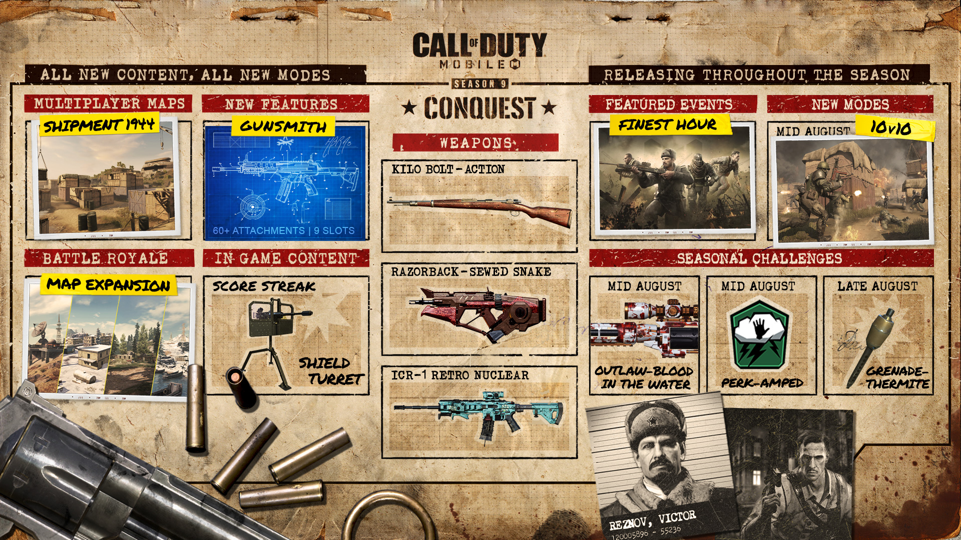 Introducing Conquest The New Season Of Call Of Duty Mobile