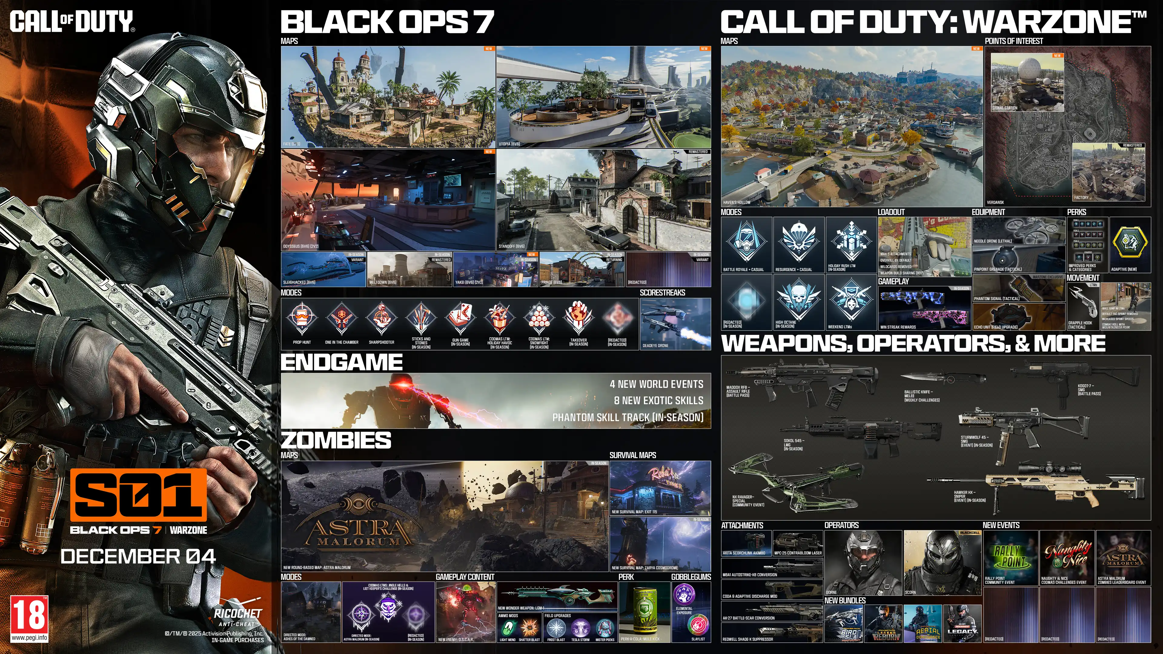 Call of Duty. Season 01. Black Ops 7 and Warzone. December 04. Black Ops 6. Maps. Fate 6v6 New. Utopia 6v6 New. Odysseus 6v6 and 2v2 New. Standoff 6v6 Remastered. Sleighhijacked 6v6 In-Season Variant. Meltdown 6v6 In-Season Remastered. Yakei 6v6 and 2v2 In-Season New. Fringe 6v6 In-Season Returning. Redacted In-Season Variant. Modes. Prop Hunt. One in the Chamber. Sharpshooter. Sticks and Stones In-Season. Gun Game In-Season. CODMAS LTM Holiday Havoc In-Season. CODMAS LTM Snowfight In-Season. Takeover In-Season. Redacted In-Season. Scorestreak. Deadeye Drone. Endgame. Four new world events. Eight new exotic skills. Phantom Skill Track In-Season. Zombies. Maps. Astra Malorum. New round-based map Astra Malorum. Survival Maps. Exit 115 New Survival Map. Zarya Cosmodrome New Survival Map. Modes. Directed Mode Ashes of the Damned. Directed Mode Astra Malorum In-Season. CODMAS LTMs. Jingle Hells. List Keepers Challenge In-Season. Redacted In-Season. Gameplay Content. New enemy O.S.C.A.R. New Wonder Weapon LGM-1. Ammo Mods. Light Mend. Shatter Blast. Field Upgrades. Frost Blast. Tesla Storm. Mister Peeks. Perk. Perk-A-Cola Mule Kick. Gobblegums. Elemental Exposure. Slaylist. Call of Duty Warzone. Maps. Haven's Hollow New. Points of Interest. Verdansk. Signal Station New. Factory Remastered. Modes. Battle Royale and Casual. Resurgence and Casual. Holiday Rush LTM In-Season. Redacted In-Season. High Octane In-Season. Weekend LTMs. Loadout. Max five attachments. Overkill by default. Wildcards removed. Weapon build sharing Black Ops 7. Gameplay. Win Streak Rewards In-Season. Equipment. Needle Drone lethal. Pinpoint Grenade tactical. Phantom Signal tactical. Echo Unit field upgrade. Perks. Improved perks and categories. Adaptive new. Movement. Grapple Hook tactical. Wall jump in LTMs. Default tac sprint removed. Increased sprint speeds. Combat roll with Mountaineer perk. Weapons, Operators, and More. Maddox RFB assault rifle Battle Pass. Sokol 546 LMG event In-Season. NX Ravager special In-Season. Ballistic Knife melee weekly challenges. Kogot-7 SMG Battle Pass. Sturmwolf 45 SMG event In-Season. Hawker HX sniper event In-Season. Attachments. Akita Scorchlink Akimbo. MPC-25 Contrabloom Laser. M8A1 Autostrike-X8 Conversion. CODA 9 Adaptive Discharge Mod. AK-27 Battle-Scar Conversion. Redwell Shade-X Suppressor. Operators. Dorne. Scorn. BlackCell. New Bundles. Birds of Slay Tracer Pack Mastercraft. Legend Reborn Tracer Pack. Aerial Dominance Tracer Pack Mastercraft. CODE Legacy Tracer Pack. New Events. Rally Point community event. Naughty and Nice CODMAS challenges event. Astra Malorum Zombies leaderboard event. Redacted. Redacted. Redacted. Ratings logo. Ricochet Anti-Cheat logo. ©/TM/® 2025 Activision Publishing, Inc.