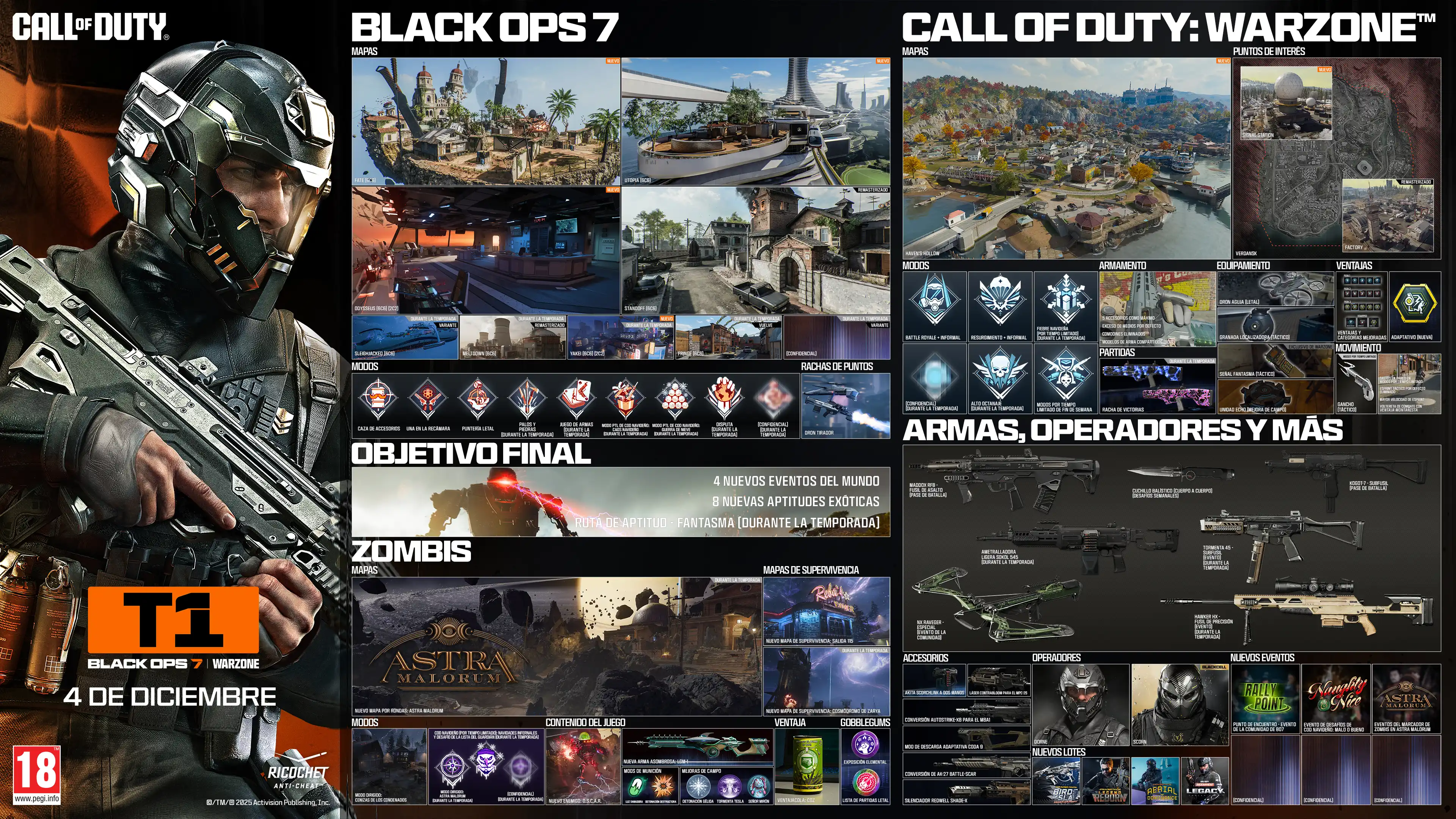 Call of Duty. Season 01. Black Ops 7 and Warzone. December 04. Black Ops 6. Maps. Fate 6v6 New. Utopia 6v6 New. Odysseus 6v6 and 2v2 New. Standoff 6v6 Remastered. Sleighhijacked 6v6 In-Season Variant. Meltdown 6v6 In-Season Remastered. Yakei 6v6 and 2v2 In-Season New. Fringe 6v6 In-Season Returning. Redacted In-Season Variant. Modes. Prop Hunt. One in the Chamber. Sharpshooter. Sticks and Stones In-Season. Gun Game In-Season. CODMAS LTM Holiday Havoc In-Season. CODMAS LTM Snowfight In-Season. Takeover In-Season. Redacted In-Season. Scorestreak. Deadeye Drone. Endgame. Four new world events. Eight new exotic skills. Phantom Skill Track In-Season. Zombies. Maps. Astra Malorum. New round-based map Astra Malorum. Survival Maps. Exit 115 New Survival Map. Zarya Cosmodrome New Survival Map. Modes. Directed Mode Ashes of the Damned. Directed Mode Astra Malorum In-Season. CODMAS LTMs. Jingle Hells. List Keepers Challenge In-Season. Redacted In-Season. Gameplay Content. New enemy O.S.C.A.R. New Wonder Weapon LGM-1. Ammo Mods. Light Mend. Shatter Blast. Field Upgrades. Frost Blast. Tesla Storm. Mister Peeks. Perk. Perk-A-Cola Mule Kick. Gobblegums. Elemental Exposure. Slaylist. Call of Duty Warzone. Maps. Haven's Hollow New. Points of Interest. Verdansk. Signal Station New. Factory Remastered. Modes. Battle Royale and Casual. Resurgence and Casual. Holiday Rush LTM In-Season. Redacted In-Season. High Octane In-Season. Weekend LTMs. Loadout. Max five attachments. Overkill by default. Wildcards removed. Weapon build sharing Black Ops 7. Gameplay. Win Streak Rewards In-Season. Equipment. Needle Drone lethal. Pinpoint Grenade tactical. Phantom Signal tactical. Echo Unit field upgrade. Perks. Improved perks and categories. Adaptive new. Movement. Grapple Hook tactical. Wall jump in LTMs. Default tac sprint removed. Increased sprint speeds. Combat roll with Mountaineer perk. Weapons, Operators, and More. Maddox RFB assault rifle Battle Pass. Sokol 546 LMG event In-Season. NX Ravager special In-Season. Ballistic Knife melee weekly challenges. Kogot-7 SMG Battle Pass. Sturmwolf 45 SMG event In-Season. Hawker HX sniper event In-Season. Attachments. Akita Scorchlink Akimbo. MPC-25 Contrabloom Laser. M8A1 Autostrike-X8 Conversion. CODA 9 Adaptive Discharge Mod. AK-27 Battle-Scar Conversion. Redwell Shade-X Suppressor. Operators. Dorne. Scorn. BlackCell. New Bundles. Birds of Slay Tracer Pack Mastercraft. Legend Reborn Tracer Pack. Aerial Dominance Tracer Pack Mastercraft. CODE Legacy Tracer Pack. New Events. Rally Point community event. Naughty and Nice CODMAS challenges event. Astra Malorum Zombies leaderboard event. Redacted. Redacted. Redacted. Ratings logo. Ricochet Anti-Cheat logo. ©/TM/® 2025 Activision Publishing, Inc.
