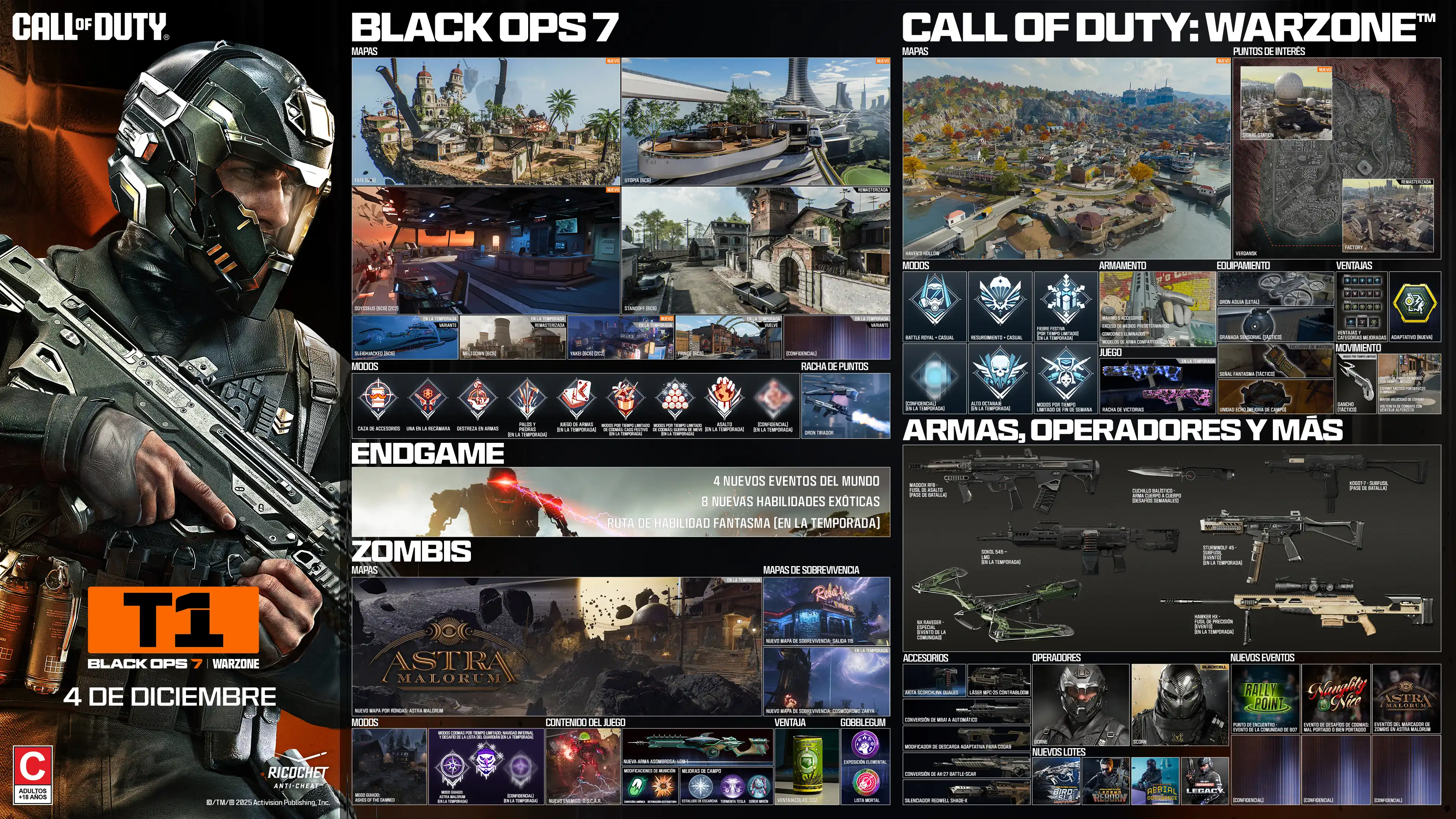 Call of Duty. Season 01. Black Ops 7 and Warzone. December 04. Black Ops 6. Maps. Fate 6v6 New. Utopia 6v6 New. Odysseus 6v6 and 2v2 New. Standoff 6v6 Remastered. Sleighhijacked 6v6 In-Season Variant. Meltdown 6v6 In-Season Remastered. Yakei 6v6 and 2v2 In-Season New. Fringe 6v6 In-Season Returning. Redacted In-Season Variant. Modes. Prop Hunt. One in the Chamber. Sharpshooter. Sticks and Stones In-Season. Gun Game In-Season. CODMAS LTM Holiday Havoc In-Season. CODMAS LTM Snowfight In-Season. Takeover In-Season. Redacted In-Season. Scorestreak. Deadeye Drone. Endgame. Four new world events. Eight new exotic skills. Phantom Skill Track In-Season. Zombies. Maps. Astra Malorum. New round-based map Astra Malorum. Survival Maps. Exit 115 New Survival Map. Zarya Cosmodrome New Survival Map. Modes. Directed Mode Ashes of the Damned. Directed Mode Astra Malorum In-Season. CODMAS LTMs. Jingle Hells. List Keepers Challenge In-Season. Redacted In-Season. Gameplay Content. New enemy O.S.C.A.R. New Wonder Weapon LGM-1. Ammo Mods. Light Mend. Shatter Blast. Field Upgrades. Frost Blast. Tesla Storm. Mister Peeks. Perk. Perk-A-Cola Mule Kick. Gobblegums. Elemental Exposure. Slaylist. Call of Duty Warzone. Maps. Haven's Hollow New. Points of Interest. Verdansk. Signal Station New. Factory Remastered. Modes. Battle Royale and Casual. Resurgence and Casual. Holiday Rush LTM In-Season. Redacted In-Season. High Octane In-Season. Weekend LTMs. Loadout. Max five attachments. Overkill by default. Wildcards removed. Weapon build sharing Black Ops 7. Gameplay. Win Streak Rewards In-Season. Equipment. Needle Drone lethal. Pinpoint Grenade tactical. Phantom Signal tactical. Echo Unit field upgrade. Perks. Improved perks and categories. Adaptive new. Movement. Grapple Hook tactical. Wall jump in LTMs. Default tac sprint removed. Increased sprint speeds. Combat roll with Mountaineer perk. Weapons, Operators, and More. Maddox RFB assault rifle Battle Pass. Sokol 546 LMG event In-Season. NX Ravager special In-Season. Ballistic Knife melee weekly challenges. Kogot-7 SMG Battle Pass. Sturmwolf 45 SMG event In-Season. Hawker HX sniper event In-Season. Attachments. Akita Scorchlink Akimbo. MPC-25 Contrabloom Laser. M8A1 Autostrike-X8 Conversion. CODA 9 Adaptive Discharge Mod. AK-27 Battle-Scar Conversion. Redwell Shade-X Suppressor. Operators. Dorne. Scorn. BlackCell. New Bundles. Birds of Slay Tracer Pack Mastercraft. Legend Reborn Tracer Pack. Aerial Dominance Tracer Pack Mastercraft. CODE Legacy Tracer Pack. New Events. Rally Point community event. Naughty and Nice CODMAS challenges event. Astra Malorum Zombies leaderboard event. Redacted. Redacted. Redacted. Ratings logo. Ricochet Anti-Cheat logo. ©/TM/® 2025 Activision Publishing, Inc.