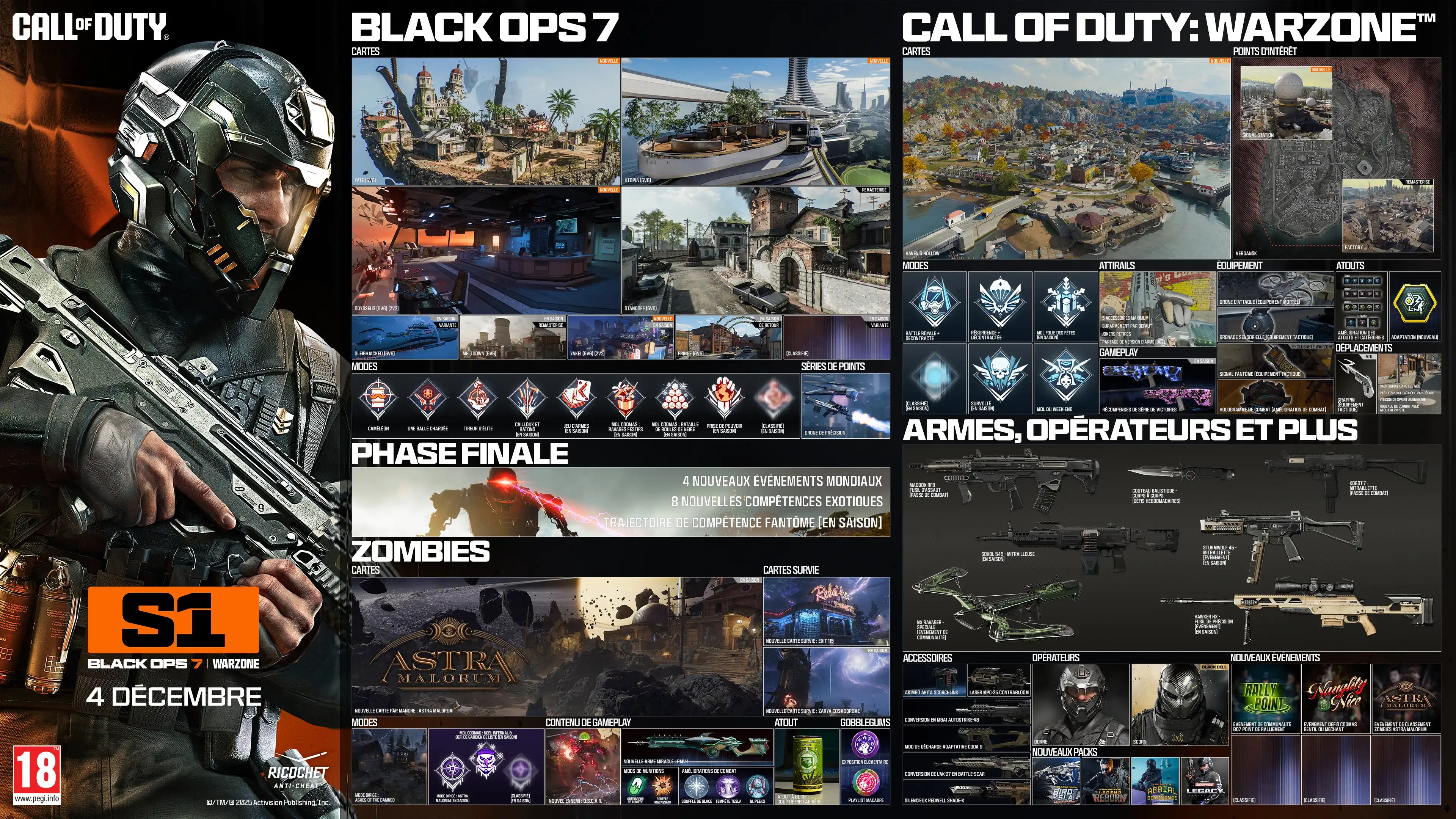 Call of Duty. Season 01. Black Ops 7 and Warzone. December 04. Black Ops 6. Maps. Fate 6v6 New. Utopia 6v6 New. Odysseus 6v6 and 2v2 New. Standoff 6v6 Remastered. Sleighhijacked 6v6 In-Season Variant. Meltdown 6v6 In-Season Remastered. Yakei 6v6 and 2v2 In-Season New. Fringe 6v6 In-Season Returning. Redacted In-Season Variant. Modes. Prop Hunt. One in the Chamber. Sharpshooter. Sticks and Stones In-Season. Gun Game In-Season. CODMAS LTM Holiday Havoc In-Season. CODMAS LTM Snowfight In-Season. Takeover In-Season. Redacted In-Season. Scorestreak. Deadeye Drone. Endgame. Four new world events. Eight new exotic skills. Phantom Skill Track In-Season. Zombies. Maps. Astra Malorum. New round-based map Astra Malorum. Survival Maps. Exit 115 New Survival Map. Zarya Cosmodrome New Survival Map. Modes. Directed Mode Ashes of the Damned. Directed Mode Astra Malorum In-Season. CODMAS LTMs. Jingle Hells. List Keepers Challenge In-Season. Redacted In-Season. Gameplay Content. New enemy O.S.C.A.R. New Wonder Weapon LGM-1. Ammo Mods. Light Mend. Shatter Blast. Field Upgrades. Frost Blast. Tesla Storm. Mister Peeks. Perk. Perk-A-Cola Mule Kick. Gobblegums. Elemental Exposure. Slaylist. Call of Duty Warzone. Maps. Haven's Hollow New. Points of Interest. Verdansk. Signal Station New. Factory Remastered. Modes. Battle Royale and Casual. Resurgence and Casual. Holiday Rush LTM In-Season. Redacted In-Season. High Octane In-Season. Weekend LTMs. Loadout. Max five attachments. Overkill by default. Wildcards removed. Weapon build sharing Black Ops 7. Gameplay. Win Streak Rewards In-Season. Equipment. Needle Drone lethal. Pinpoint Grenade tactical. Phantom Signal tactical. Echo Unit field upgrade. Perks. Improved perks and categories. Adaptive new. Movement. Grapple Hook tactical. Wall jump in LTMs. Default tac sprint removed. Increased sprint speeds. Combat roll with Mountaineer perk. Weapons, Operators, and More. Maddox RFB assault rifle Battle Pass. Sokol 546 LMG event In-Season. NX Ravager special In-Season. Ballistic Knife melee weekly challenges. Kogot-7 SMG Battle Pass. Sturmwolf 45 SMG event In-Season. Hawker HX sniper event In-Season. Attachments. Akita Scorchlink Akimbo. MPC-25 Contrabloom Laser. M8A1 Autostrike-X8 Conversion. CODA 9 Adaptive Discharge Mod. AK-27 Battle-Scar Conversion. Redwell Shade-X Suppressor. Operators. Dorne. Scorn. BlackCell. New Bundles. Birds of Slay Tracer Pack Mastercraft. Legend Reborn Tracer Pack. Aerial Dominance Tracer Pack Mastercraft. CODE Legacy Tracer Pack. New Events. Rally Point community event. Naughty and Nice CODMAS challenges event. Astra Malorum Zombies leaderboard event. Redacted. Redacted. Redacted. Ratings logo. Ricochet Anti-Cheat logo. ©/TM/® 2025 Activision Publishing, Inc.