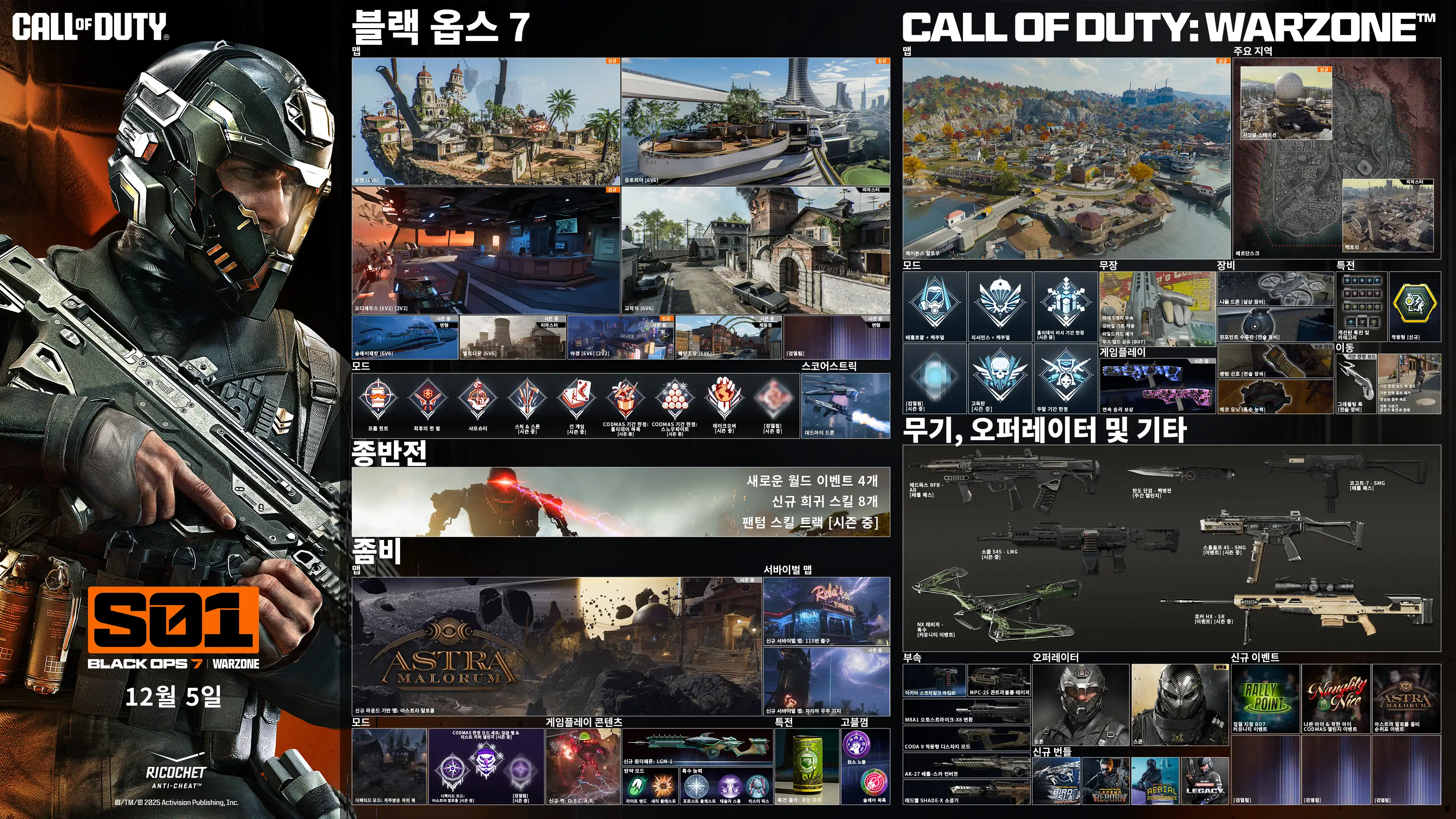 Call of Duty. Season 01. Black Ops 7 and Warzone. December 04. Black Ops 6. Maps. Fate 6v6 New. Utopia 6v6 New. Odysseus 6v6 and 2v2 New. Standoff 6v6 Remastered. Sleighhijacked 6v6 In-Season Variant. Meltdown 6v6 In-Season Remastered. Yakei 6v6 and 2v2 In-Season New. Fringe 6v6 In-Season Returning. Redacted In-Season Variant. Modes. Prop Hunt. One in the Chamber. Sharpshooter. Sticks and Stones In-Season. Gun Game In-Season. CODMAS LTM Holiday Havoc In-Season. CODMAS LTM Snowfight In-Season. Takeover In-Season. Redacted In-Season. Scorestreak. Deadeye Drone. Endgame. Four new world events. Eight new exotic skills. Phantom Skill Track In-Season. Zombies. Maps. Astra Malorum. New round-based map Astra Malorum. Survival Maps. Exit 115 New Survival Map. Zarya Cosmodrome New Survival Map. Modes. Directed Mode Ashes of the Damned. Directed Mode Astra Malorum In-Season. CODMAS LTMs. Jingle Hells. List Keepers Challenge In-Season. Redacted In-Season. Gameplay Content. New enemy O.S.C.A.R. New Wonder Weapon LGM-1. Ammo Mods. Light Mend. Shatter Blast. Field Upgrades. Frost Blast. Tesla Storm. Mister Peeks. Perk. Perk-A-Cola Mule Kick. Gobblegums. Elemental Exposure. Slaylist. Call of Duty Warzone. Maps. Haven's Hollow New. Points of Interest. Verdansk. Signal Station New. Factory Remastered. Modes. Battle Royale and Casual. Resurgence and Casual. Holiday Rush LTM In-Season. Redacted In-Season. High Octane In-Season. Weekend LTMs. Loadout. Max five attachments. Overkill by default. Wildcards removed. Weapon build sharing Black Ops 7. Gameplay. Win Streak Rewards In-Season. Equipment. Needle Drone lethal. Pinpoint Grenade tactical. Phantom Signal tactical. Echo Unit field upgrade. Perks. Improved perks and categories. Adaptive new. Movement. Grapple Hook tactical. Wall jump in LTMs. Default tac sprint removed. Increased sprint speeds. Combat roll with Mountaineer perk. Weapons, Operators, and More. Maddox RFB assault rifle Battle Pass. Sokol 546 LMG event In-Season. NX Ravager special In-Season. Ballistic Knife melee weekly challenges. Kogot-7 SMG Battle Pass. Sturmwolf 45 SMG event In-Season. Hawker HX sniper event In-Season. Attachments. Akita Scorchlink Akimbo. MPC-25 Contrabloom Laser. M8A1 Autostrike-X8 Conversion. CODA 9 Adaptive Discharge Mod. AK-27 Battle-Scar Conversion. Redwell Shade-X Suppressor. Operators. Dorne. Scorn. BlackCell. New Bundles. Birds of Slay Tracer Pack Mastercraft. Legend Reborn Tracer Pack. Aerial Dominance Tracer Pack Mastercraft. CODE Legacy Tracer Pack. New Events. Rally Point community event. Naughty and Nice CODMAS challenges event. Astra Malorum Zombies leaderboard event. Redacted. Redacted. Redacted. Ratings logo. Ricochet Anti-Cheat logo. ©/TM/® 2025 Activision Publishing, Inc.