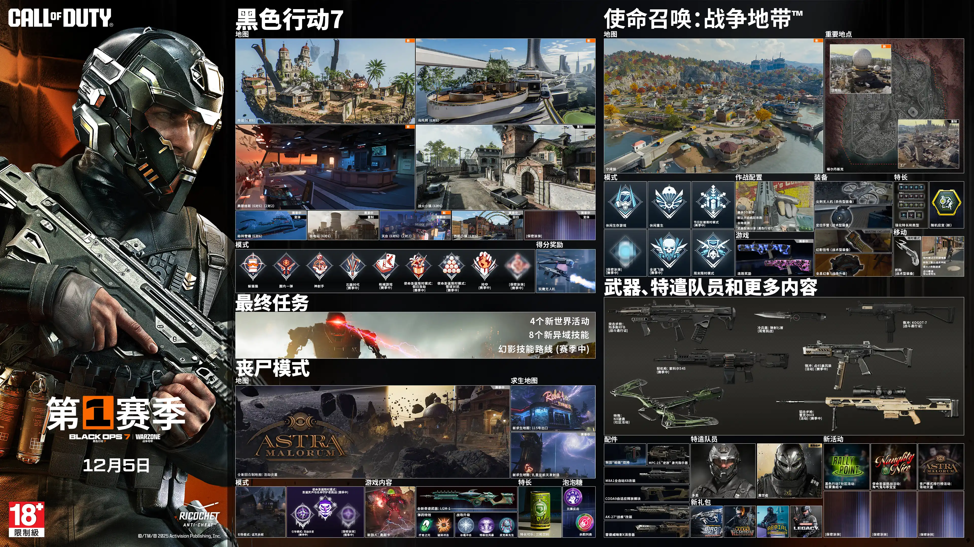 Call of Duty. Season 01. Black Ops 7 and Warzone. December 04. Black Ops 6. Maps. Fate 6v6 New. Utopia 6v6 New. Odysseus 6v6 and 2v2 New. Standoff 6v6 Remastered. Sleighhijacked 6v6 In-Season Variant. Meltdown 6v6 In-Season Remastered. Yakei 6v6 and 2v2 In-Season New. Fringe 6v6 In-Season Returning. Redacted In-Season Variant. Modes. Prop Hunt. One in the Chamber. Sharpshooter. Sticks and Stones In-Season. Gun Game In-Season. CODMAS LTM Holiday Havoc In-Season. CODMAS LTM Snowfight In-Season. Takeover In-Season. Redacted In-Season. Scorestreak. Deadeye Drone. Endgame. Four new world events. Eight new exotic skills. Phantom Skill Track In-Season. Zombies. Maps. Astra Malorum. New round-based map Astra Malorum. Survival Maps. Exit 115 New Survival Map. Zarya Cosmodrome New Survival Map. Modes. Directed Mode Ashes of the Damned. Directed Mode Astra Malorum In-Season. CODMAS LTMs. Jingle Hells. List Keepers Challenge In-Season. Redacted In-Season. Gameplay Content. New enemy O.S.C.A.R. New Wonder Weapon LGM-1. Ammo Mods. Light Mend. Shatter Blast. Field Upgrades. Frost Blast. Tesla Storm. Mister Peeks. Perk. Perk-A-Cola Mule Kick. Gobblegums. Elemental Exposure. Slaylist. Call of Duty Warzone. Maps. Haven's Hollow New. Points of Interest. Verdansk. Signal Station New. Factory Remastered. Modes. Battle Royale and Casual. Resurgence and Casual. Holiday Rush LTM In-Season. Redacted In-Season. High Octane In-Season. Weekend LTMs. Loadout. Max five attachments. Overkill by default. Wildcards removed. Weapon build sharing Black Ops 7. Gameplay. Win Streak Rewards In-Season. Equipment. Needle Drone lethal. Pinpoint Grenade tactical. Phantom Signal tactical. Echo Unit field upgrade. Perks. Improved perks and categories. Adaptive new. Movement. Grapple Hook tactical. Wall jump in LTMs. Default tac sprint removed. Increased sprint speeds. Combat roll with Mountaineer perk. Weapons, Operators, and More. Maddox RFB assault rifle Battle Pass. Sokol 546 LMG event In-Season. NX Ravager special In-Season. Ballistic Knife melee weekly challenges. Kogot-7 SMG Battle Pass. Sturmwolf 45 SMG event In-Season. Hawker HX sniper event In-Season. Attachments. Akita Scorchlink Akimbo. MPC-25 Contrabloom Laser. M8A1 Autostrike-X8 Conversion. CODA 9 Adaptive Discharge Mod. AK-27 Battle-Scar Conversion. Redwell Shade-X Suppressor. Operators. Dorne. Scorn. BlackCell. New Bundles. Birds of Slay Tracer Pack Mastercraft. Legend Reborn Tracer Pack. Aerial Dominance Tracer Pack Mastercraft. CODE Legacy Tracer Pack. New Events. Rally Point community event. Naughty and Nice CODMAS challenges event. Astra Malorum Zombies leaderboard event. Redacted. Redacted. Redacted. Ratings logo. Ricochet Anti-Cheat logo. ©/TM/® 2025 Activision Publishing, Inc.