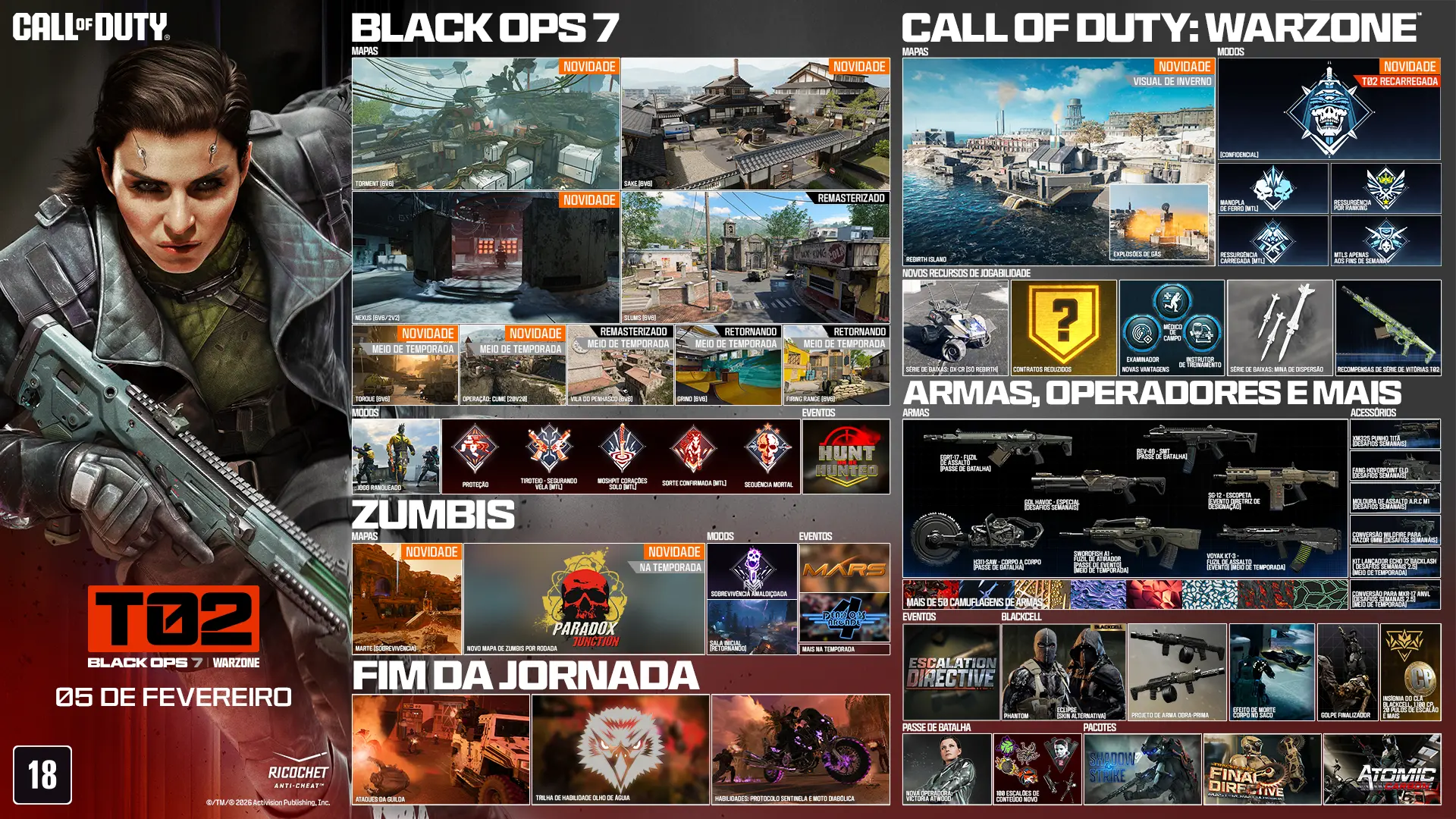Call of Duty. Season 02. Black Ops 7 and Warzone. February 05. Black Ops 7. Maps. Fate 6v6 New. Utopia 6v6 New. Odysseus 6v6 and 2v2 New. Standoff 6v6 Remastered. Sleighhijacked 6v6 In-Season Variant. Meltdown 6v6 In-Season Remastered. Yakei 6v6 and 2v2 In-Season New. Fringe 6v6 In-Season Returning. Redacted In-Season Variant. Modes. Prop Hunt. One in the Chamber. Sharpshooter. Sticks and Stones In-Season. Gun Game In-Season. CODMAS LTM Holiday Havoc In-Season. CODMAS LTM Snowfight In-Season. Takeover In-Season. Redacted In-Season. Scorestreak. Deadeye Drone. Endgame. Four new world events. Eight new exotic skills. Phantom Skill Track In-Season. Zombies. Maps. Astra Malorum. New round-based map Astra Malorum. Survival Maps. Exit 115 New Survival Map. Zarya Cosmodrome New Survival Map. Modes. Directed Mode Ashes of the Damned. Directed Mode Astra Malorum In-Season. CODMAS LTMs. Jingle Hells. List Keepers Challenge In-Season. Redacted In-Season. Gameplay Content. New enemy O.S.C.A.R. New Wonder Weapon LGM-1. Ammo Mods. Light Mend. Shatter Blast. Field Upgrades. Frost Blast. Tesla Storm. Mister Peeks. Perk. Perk-A-Cola Mule Kick. Gobblegums. Elemental Exposure. Slaylist. Call of Duty Warzone. Maps. Haven's Hollow New. Points of Interest. Verdansk. Signal Station New. Factory Remastered. Modes. Battle Royale and Casual. Resurgence and Casual. Holiday Rush LTM In-Season. Redacted In-Season. High Octane In-Season. Weekend LTMs. Loadout. Max five attachments. Overkill by default. Wildcards removed. Weapon build sharing Black Ops 7. Gameplay. Win streak rewards In-Season. Equipment. Needle Drone lethal. Pinpoint Grenade tactical. Phantom Signal tactical. Echo Unit field upgrade. Perks. Improved perks and categories. Adaptive new. Movement. Grapple Hook tactical. Wall jump in LTMs. Default tac sprint removed. Increased sprint speeds. Combat roll with Mountaineer perk. Weapons, Operators, and More. Maddox RFB assault rifle Battle Pass. Sokol 546 LMG event In-Season. NX Ravager special In-Season. Ballistic Knife melee weekly challenges. Kogot-7 SMG Battle Pass. Sturmwolf 45 SMG event In-Season. Hawker HX sniper event In-Season. Attachments. Akita Scorchlink Akimbo. MPC-25 Contrabloom Laser. M8A1 Autostrike-X8 Conversion. CODA 9 Adaptive Discharge Mod. AK-27 Battle-Scar Conversion. Redwell Shade-X Suppressor. Operators. Dorne. Scorn. BlackCell. New Bundles. Birds of Slay Tracer Pack Mastercraft. Legend Reborn Tracer Pack. Aerial Dominance Tracer Pack Mastercraft. CODE Legacy Tracer Pack. New Events. Rally Point community event. Naughty and Nice CODMAS challenges event. Astra Malorum Zombies leaderboard event. Redacted. Redacted. Redacted. Ratings logo. Ricochet Anti-Cheat logo. ©/TM/® 2026 Activision Publishing, Inc.