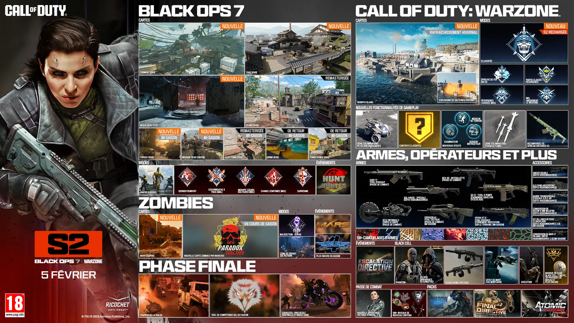 Call of Duty. Season 02. Black Ops 7 and Warzone. February 05. Black Ops 7. Maps. Fate 6v6 New. Utopia 6v6 New. Odysseus 6v6 and 2v2 New. Standoff 6v6 Remastered. Sleighhijacked 6v6 In-Season Variant. Meltdown 6v6 In-Season Remastered. Yakei 6v6 and 2v2 In-Season New. Fringe 6v6 In-Season Returning. Redacted In-Season Variant. Modes. Prop Hunt. One in the Chamber. Sharpshooter. Sticks and Stones In-Season. Gun Game In-Season. CODMAS LTM Holiday Havoc In-Season. CODMAS LTM Snowfight In-Season. Takeover In-Season. Redacted In-Season. Scorestreak. Deadeye Drone. Endgame. Four new world events. Eight new exotic skills. Phantom Skill Track In-Season. Zombies. Maps. Astra Malorum. New round-based map Astra Malorum. Survival Maps. Exit 115 New Survival Map. Zarya Cosmodrome New Survival Map. Modes. Directed Mode Ashes of the Damned. Directed Mode Astra Malorum In-Season. CODMAS LTMs. Jingle Hells. List Keepers Challenge In-Season. Redacted In-Season. Gameplay Content. New enemy O.S.C.A.R. New Wonder Weapon LGM-1. Ammo Mods. Light Mend. Shatter Blast. Field Upgrades. Frost Blast. Tesla Storm. Mister Peeks. Perk. Perk-A-Cola Mule Kick. Gobblegums. Elemental Exposure. Slaylist. Call of Duty Warzone. Maps. Haven's Hollow New. Points of Interest. Verdansk. Signal Station New. Factory Remastered. Modes. Battle Royale and Casual. Resurgence and Casual. Holiday Rush LTM In-Season. Redacted In-Season. High Octane In-Season. Weekend LTMs. Loadout. Max five attachments. Overkill by default. Wildcards removed. Weapon build sharing Black Ops 7. Gameplay. Win streak rewards In-Season. Equipment. Needle Drone lethal. Pinpoint Grenade tactical. Phantom Signal tactical. Echo Unit field upgrade. Perks. Improved perks and categories. Adaptive new. Movement. Grapple Hook tactical. Wall jump in LTMs. Default tac sprint removed. Increased sprint speeds. Combat roll with Mountaineer perk. Weapons, Operators, and More. Maddox RFB assault rifle Battle Pass. Sokol 546 LMG event In-Season. NX Ravager special In-Season. Ballistic Knife melee weekly challenges. Kogot-7 SMG Battle Pass. Sturmwolf 45 SMG event In-Season. Hawker HX sniper event In-Season. Attachments. Akita Scorchlink Akimbo. MPC-25 Contrabloom Laser. M8A1 Autostrike-X8 Conversion. CODA 9 Adaptive Discharge Mod. AK-27 Battle-Scar Conversion. Redwell Shade-X Suppressor. Operators. Dorne. Scorn. BlackCell. New Bundles. Birds of Slay Tracer Pack Mastercraft. Legend Reborn Tracer Pack. Aerial Dominance Tracer Pack Mastercraft. CODE Legacy Tracer Pack. New Events. Rally Point community event. Naughty and Nice CODMAS challenges event. Astra Malorum Zombies leaderboard event. Redacted. Redacted. Redacted. Ratings logo. Ricochet Anti-Cheat logo. ©/TM/® 2026 Activision Publishing, Inc.