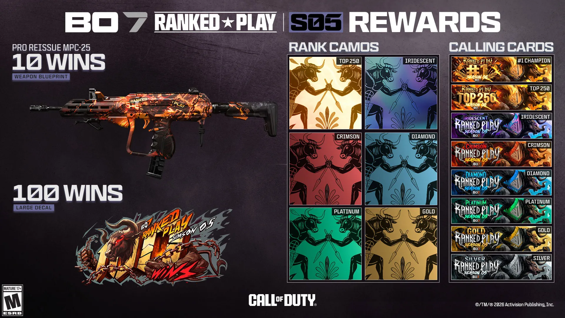 Season 05 Ranked Play rewards featuring a weapon blueprint, rank camos, decals, and calling cards for competitive milestones.