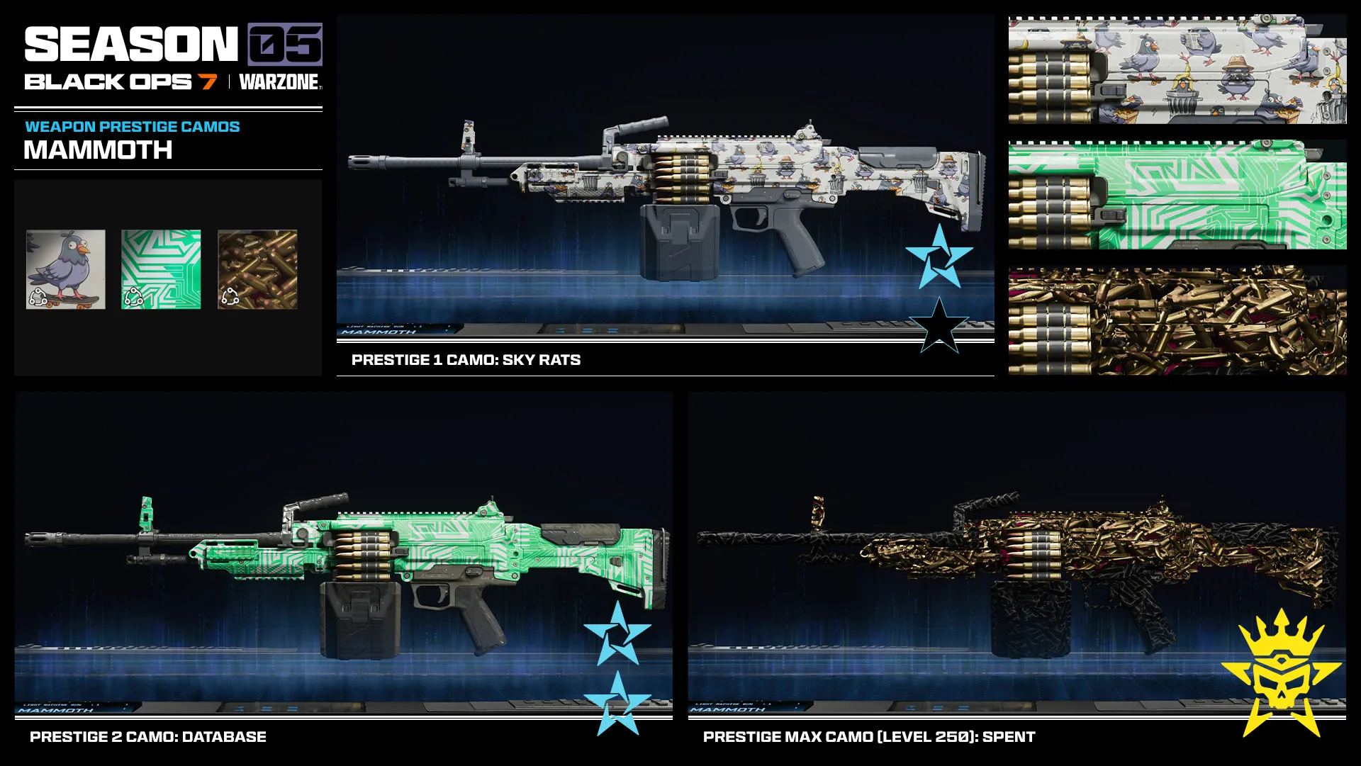 Mammoth Prestige weapon camos displaying unlockable designs from Prestige 1 through Prestige Master.
