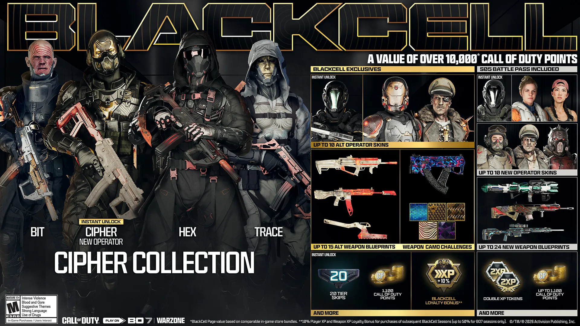 Three BlackCell operators pose together inside a weapon vault while carrying matching themed weapons.