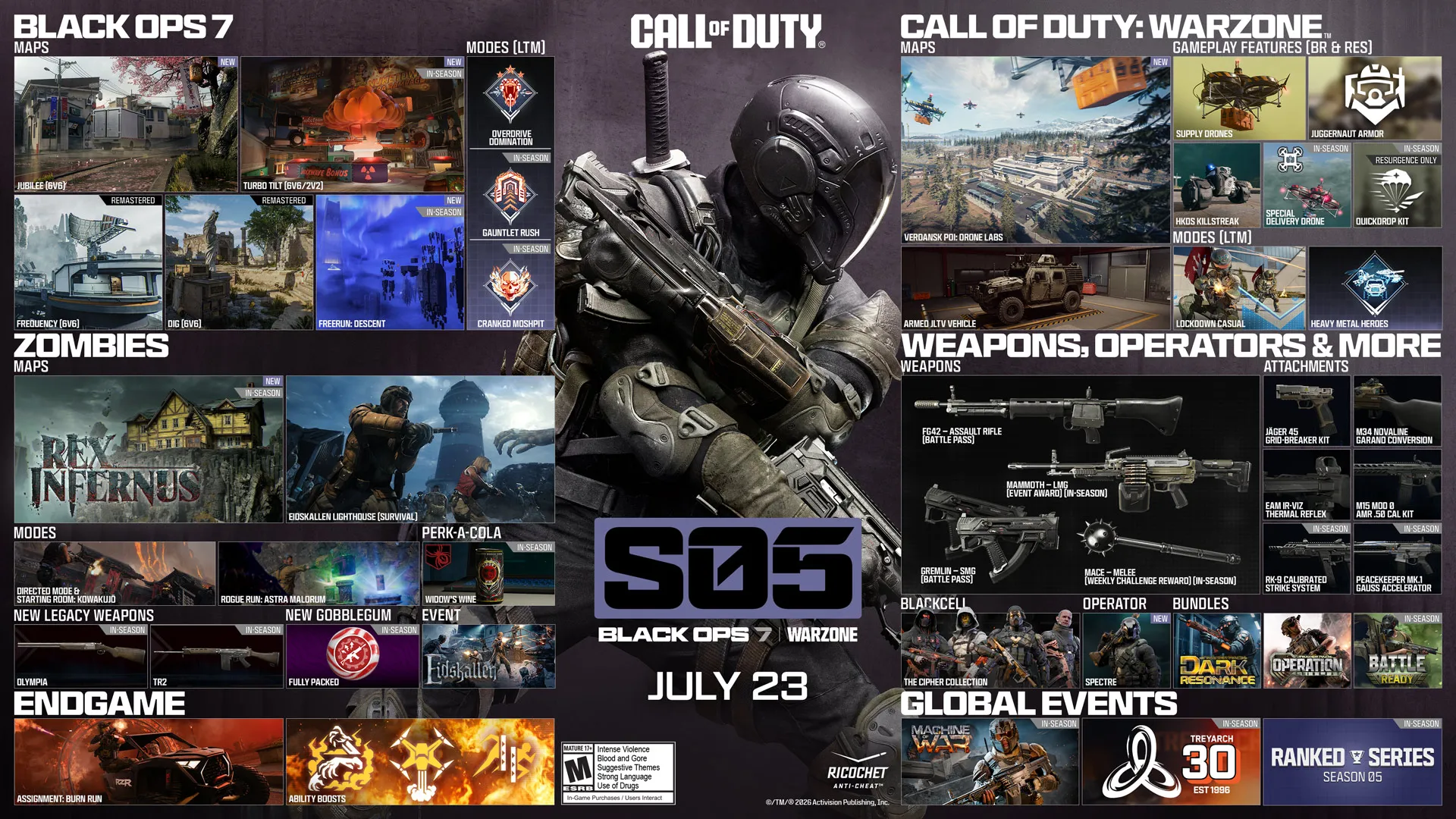 Season 05 key art featuring a futuristic operator holding a rifle beside the S05 Black Ops 7 | Warzone logo.