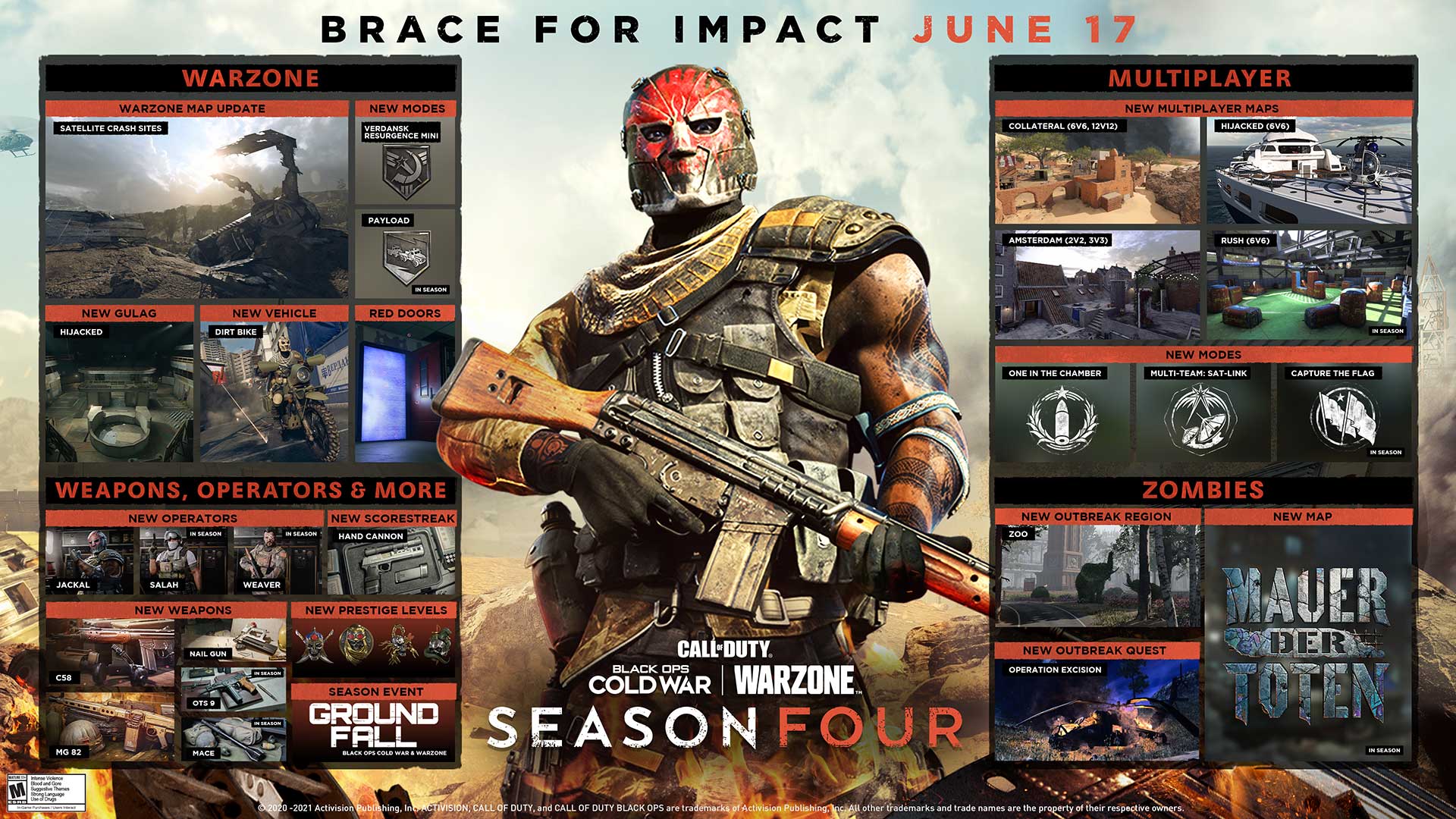 衝撃に備えよう 6月17日 太平洋夏時間 に幕を開ける Call Of Duty Black Ops Cold Warおよびwarzone のシーズン4について知っておくべきこと