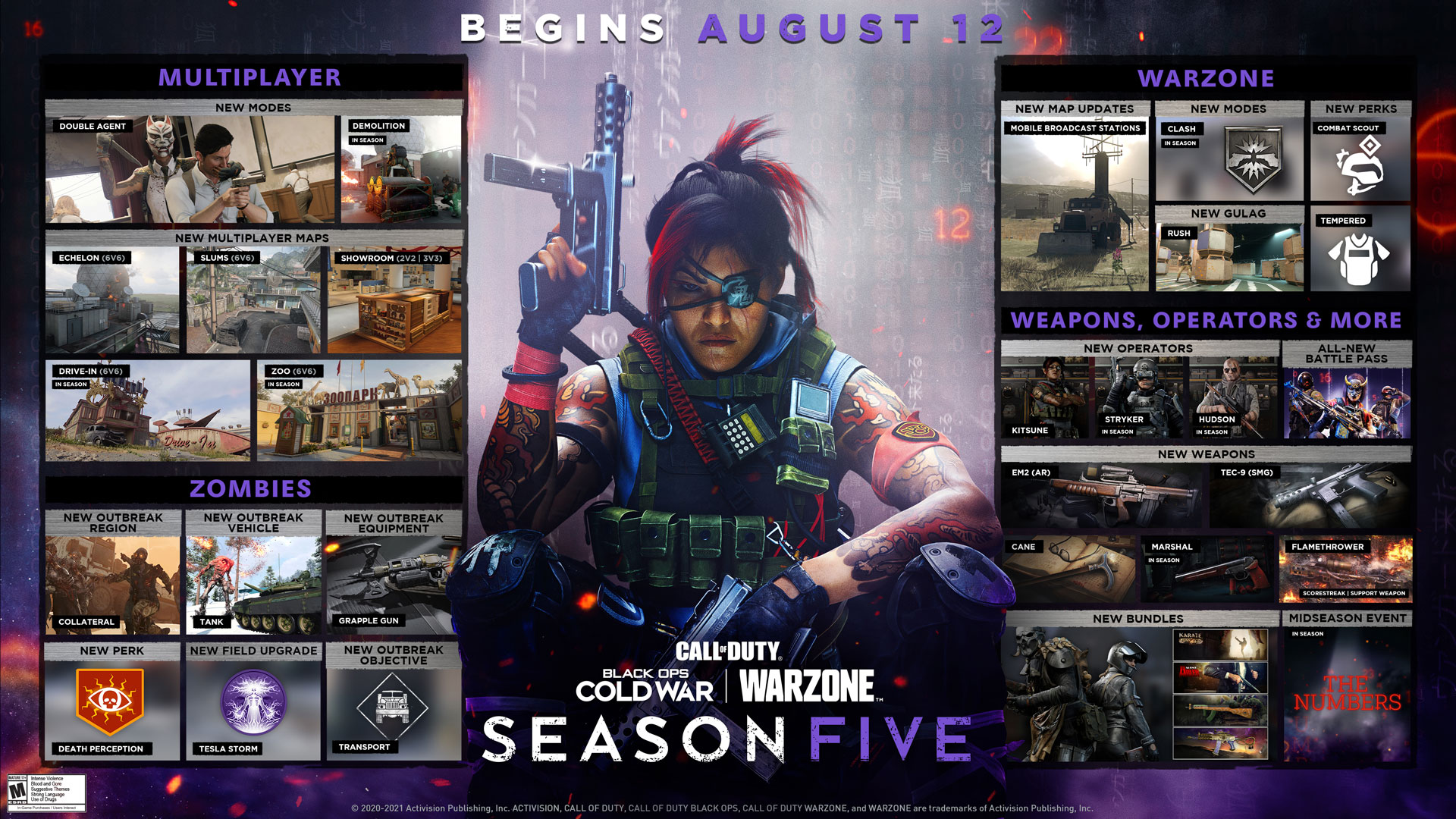 Everything You Need To Know About Season Five In Call Of Duty Black Ops Cold War And Warzone Launching August 12