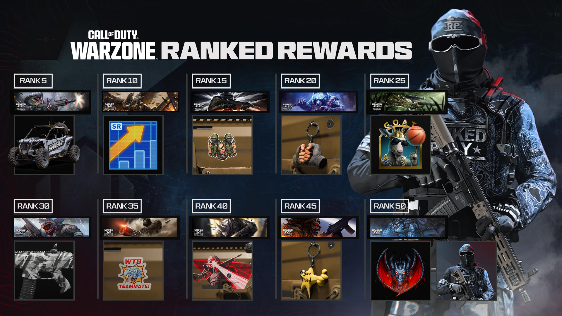 star journey one rewards