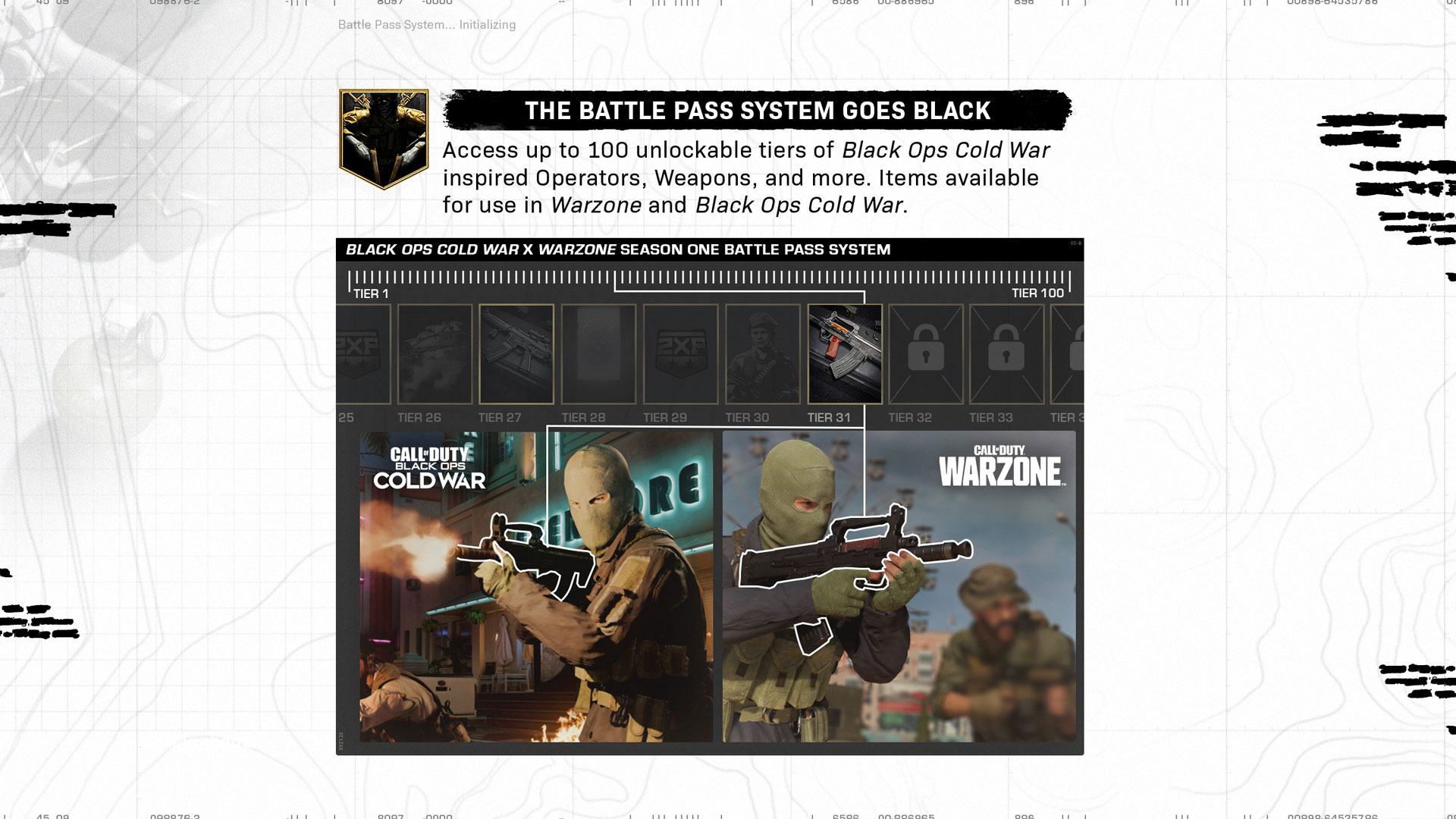 今後のcall Of Duty Warzone 継続的にmodern Warfareとblack Ops Cold Warをサポート