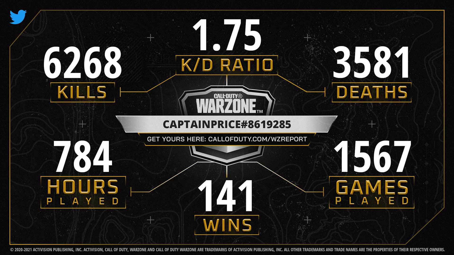 One Year of Call of Duty®: Warzone™ - Our Thanks to the Community