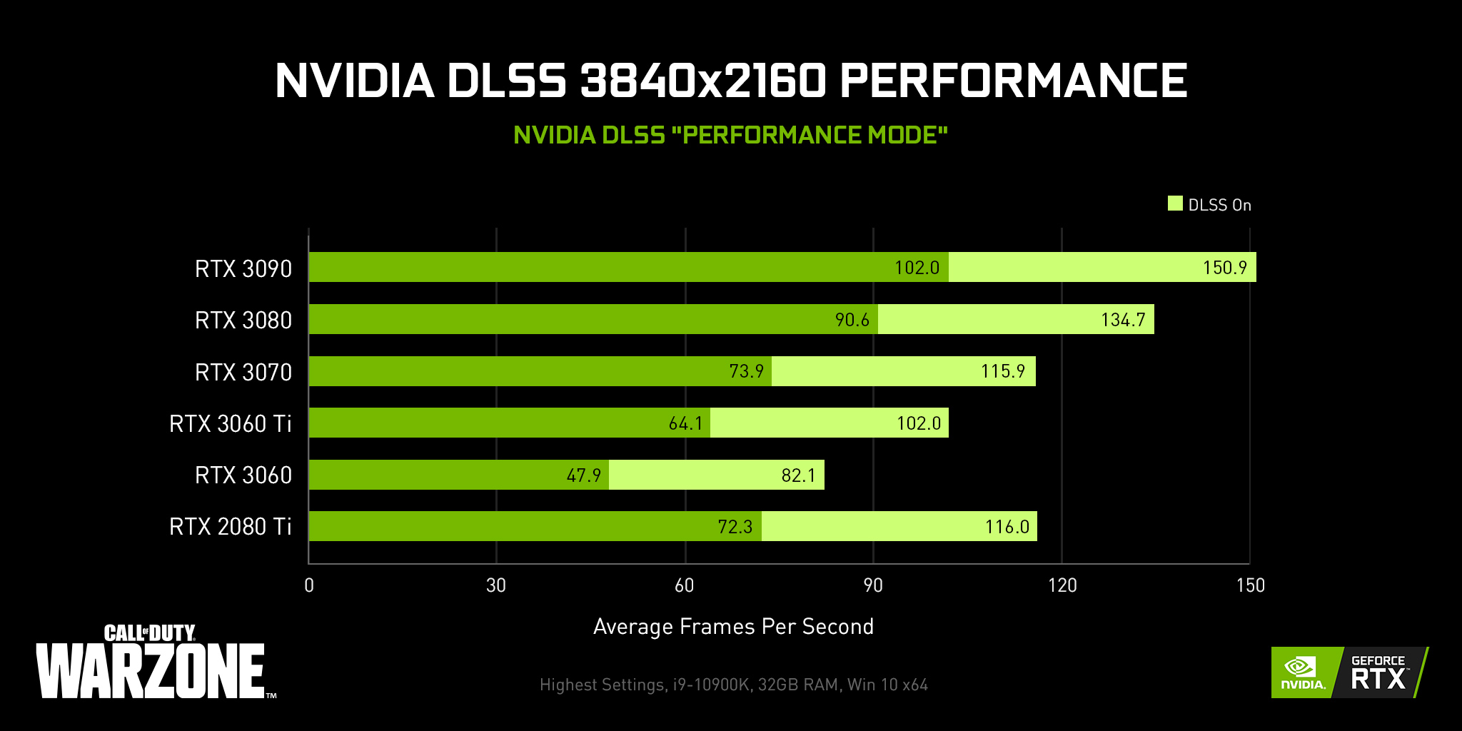 Nvidia фильтры дота 2 фото 117