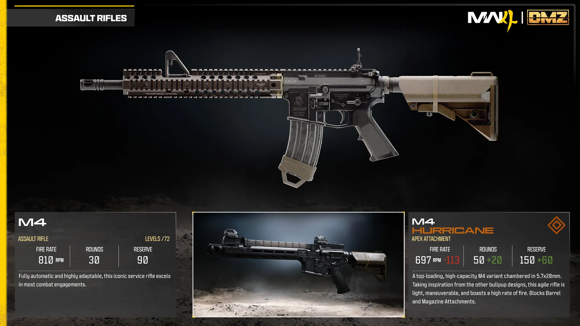 M4 assault rifle and Hurricane Apex attachment comparison, featuring a high-capacity, top-loading weapon conversion.