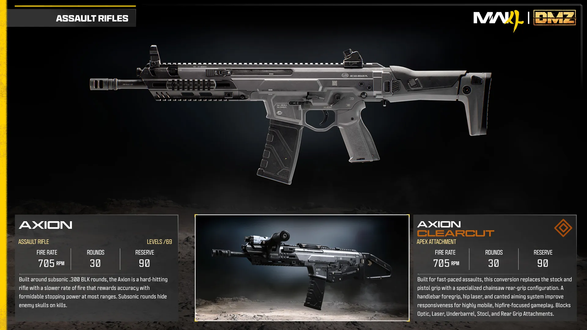 Axion assault rifle and Clearcut Apex attachment comparison, featuring a chainsaw-style rear grip for mobile combat.