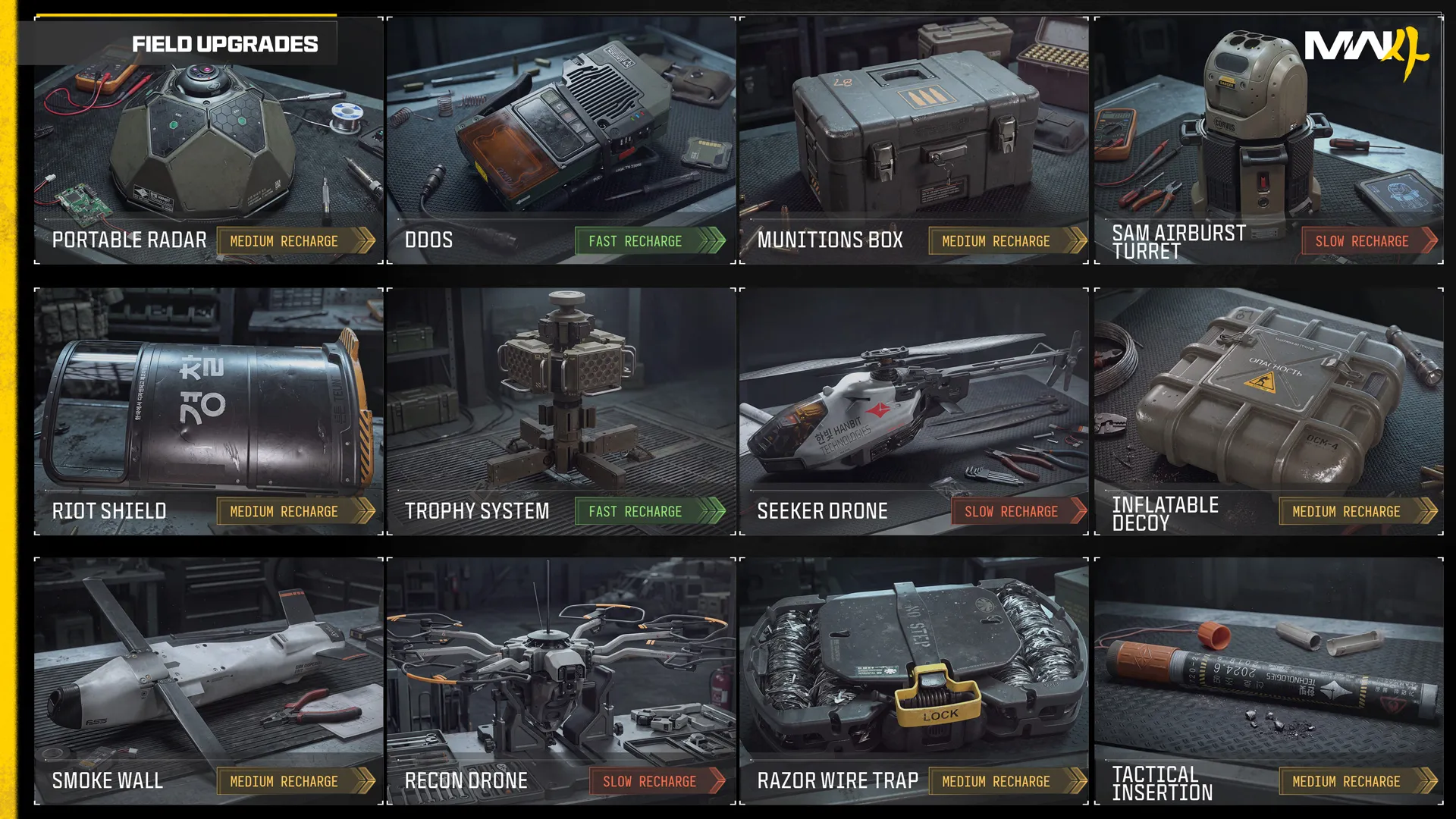 Modern Warfare 4 chart displaying 12 Field Upgrades, including Portable Radar, Munitions Box, and Recon Drone, with recharge speeds.