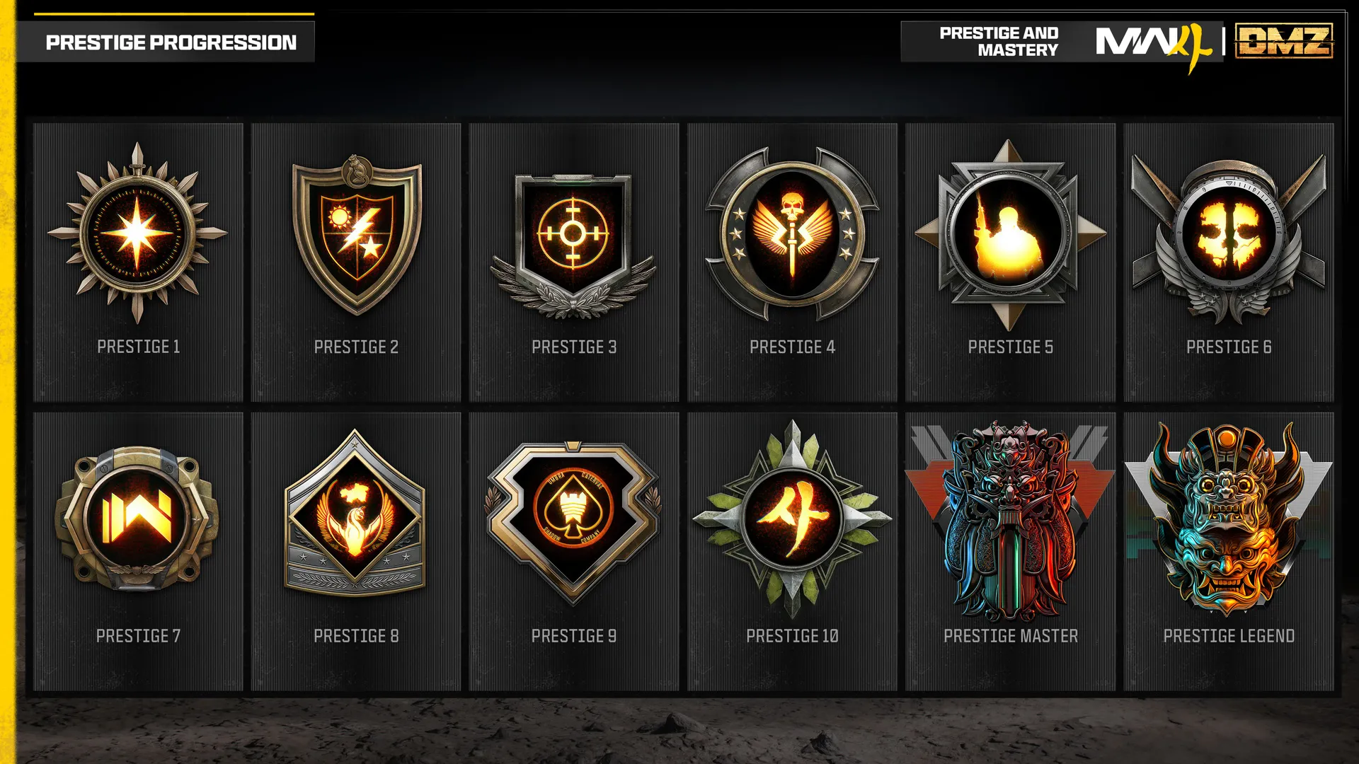 Prestige progression displays emblems for Prestige 1 through 10, followed by Prestige Master and Prestige Legend.