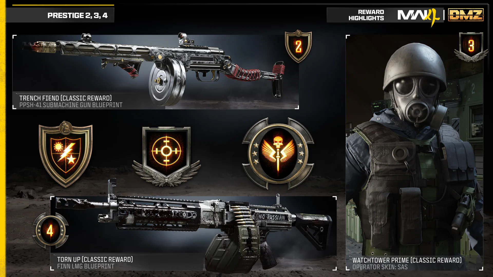 Prestige 2, 3, and 4 reward highlights feature the Trench Fiend PPSH-41, Torn Up FINN LMG, and Watchtower Prime operator skin.