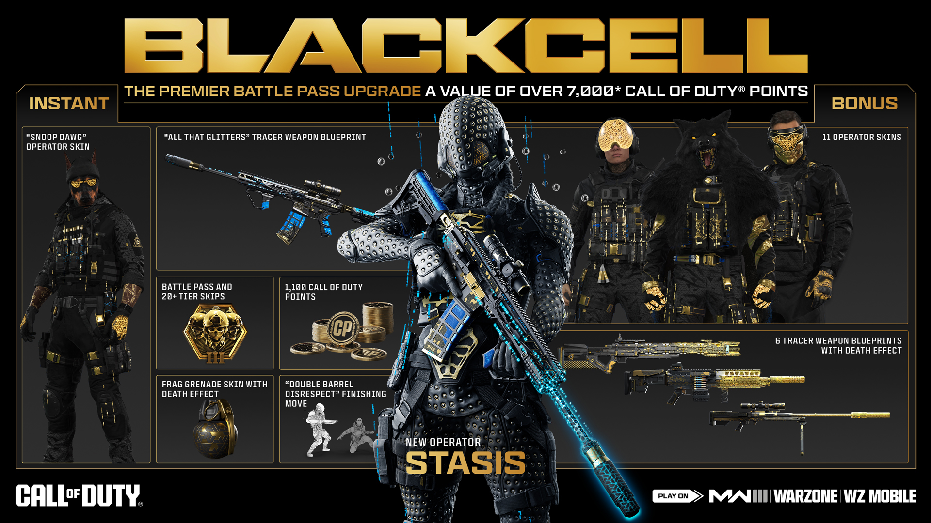 Introducing BlackCell, the Battle Pass, and Bundles for Call of Duty:  Modern Warfare III and Call of Duty: Warzone