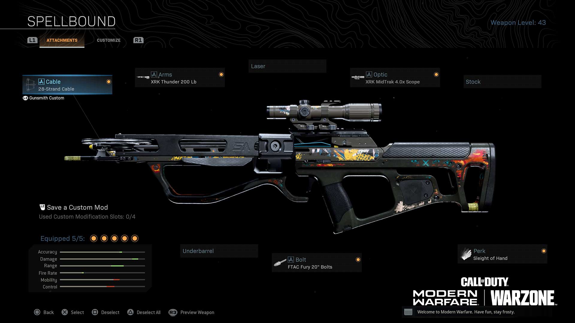 What is your favorite non “meta” weapon in Warzone? I've been