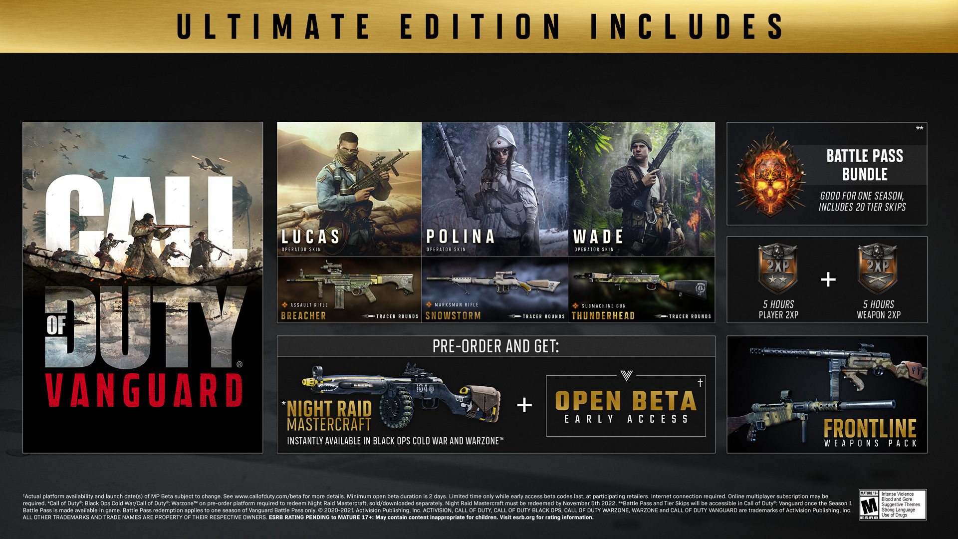 Call of Duty Vanguard release date & time, Cheapest price, best deal
