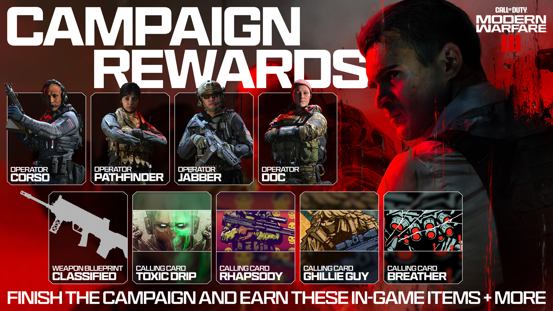 All Campaign Missions Story List & Walkthrough (COD Modern Warfare) -  GameWith