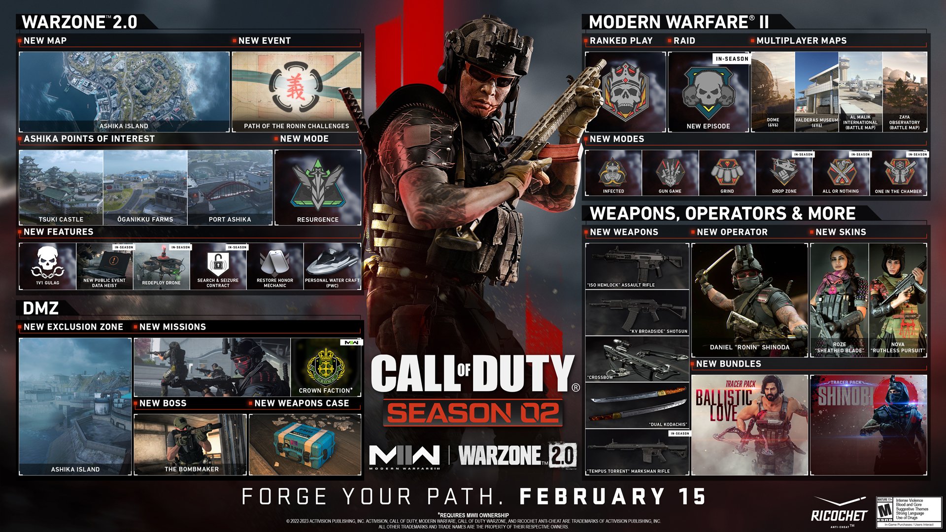 It's almost here Get ready with all the latest Season 02 intel in today's blog:... Tweet From Infinity Ward