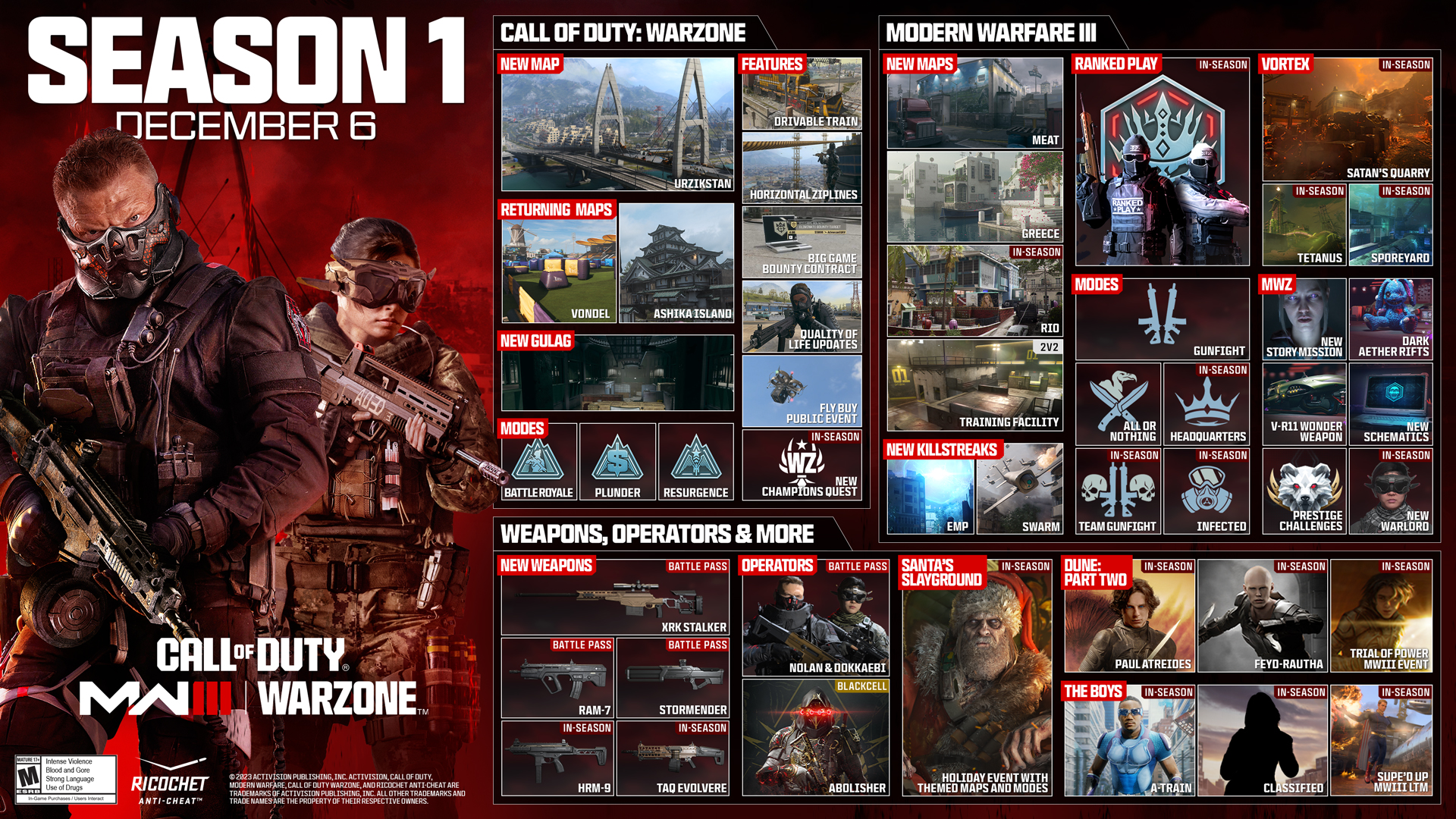 Call of Duty®: Modern Warfare® II PC Trailer, Specs, and Preloading Info