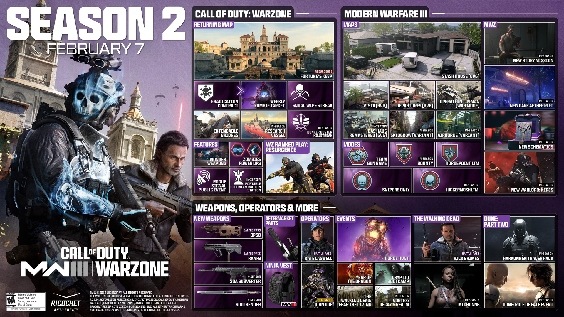 The Wait is Over: Modern Warfare III and Call of Duty: Warzone Season 2 Bring Unprecedented Action!