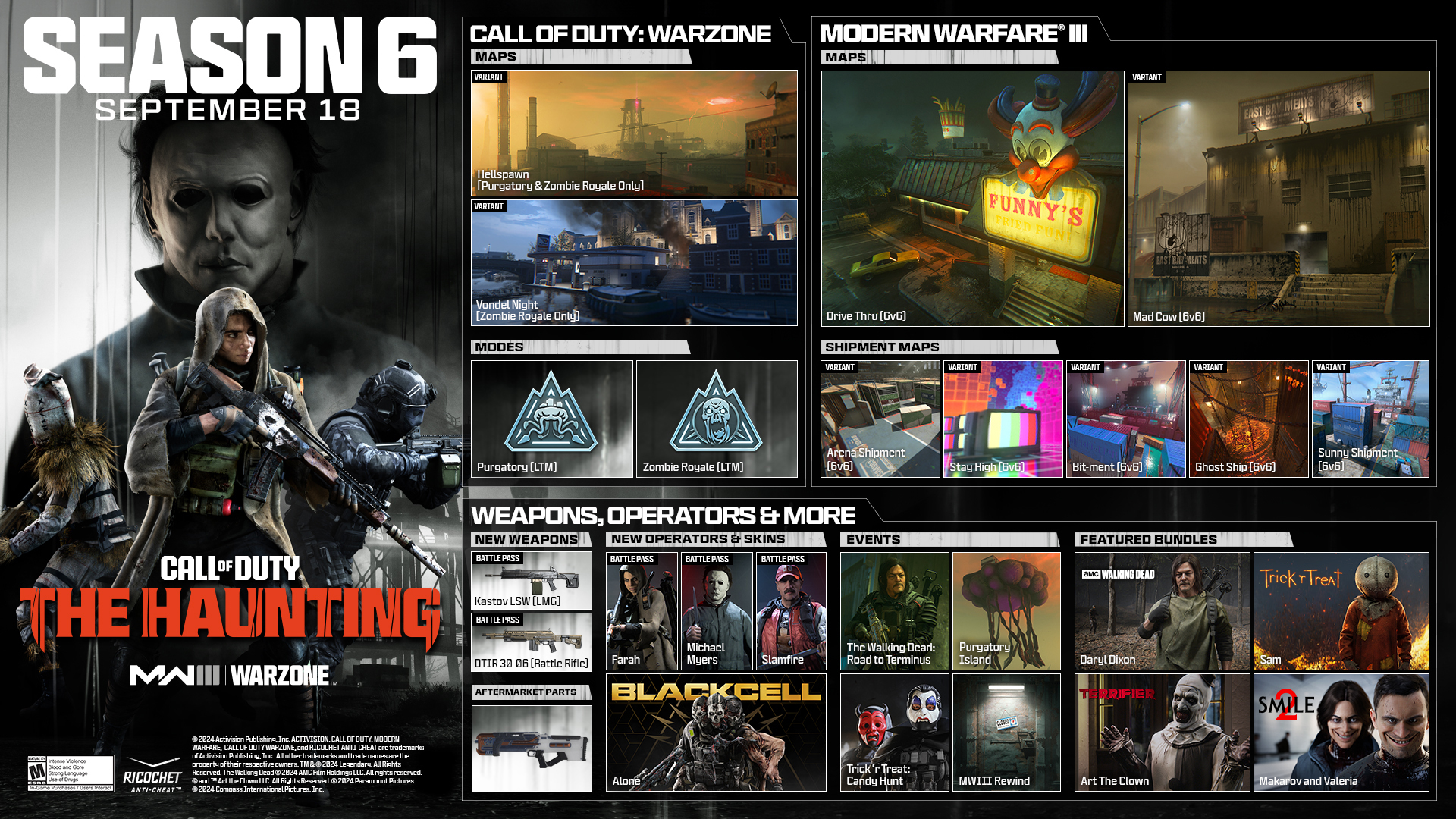 The Haunting Returns! Full Season 6 Reveal: Call of Duty: Modern ...