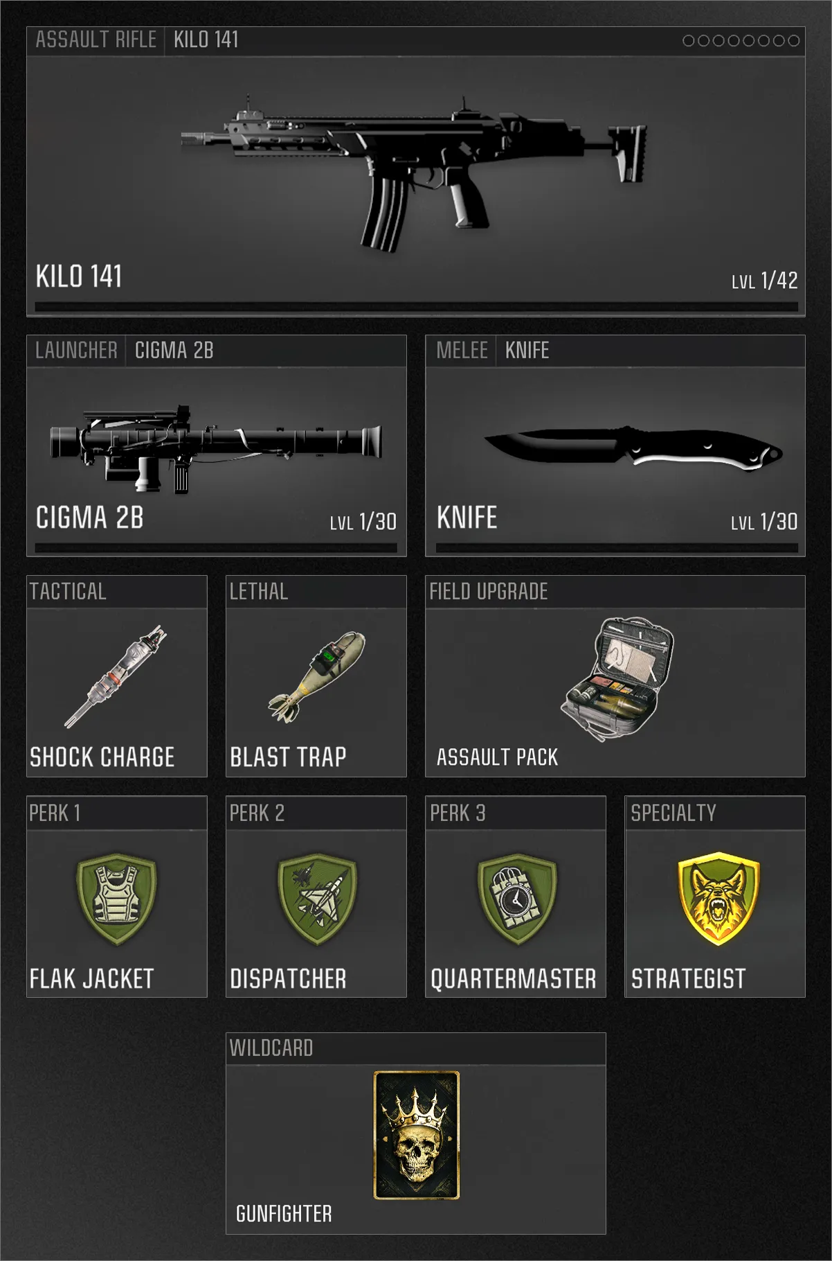 This loadout showcases the Kilo 141 assault rifle and Cigma 2B launcher, alongside a knife, shock charge, and blast trap. Perks include Flak Jacket, Dispatcher, and Quartermaster with the Strategist specialty and Gunfighter wildcard. (Description by ChatGPT)