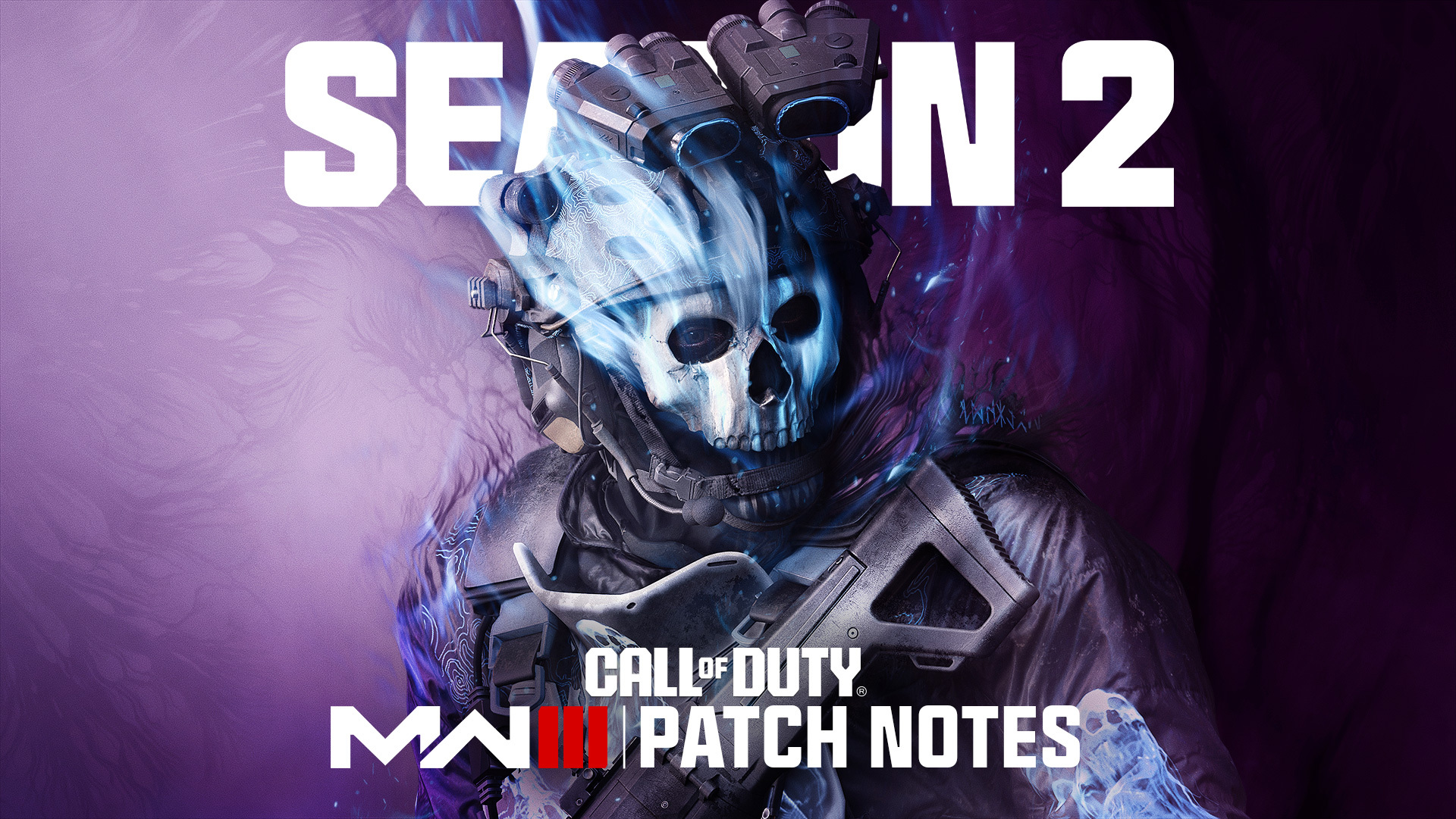 Call of Duty: Warzone Season 1 Patch Notes
