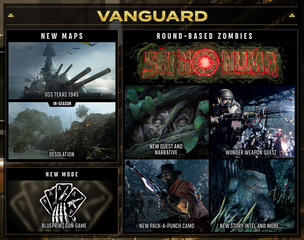 COD VANGUARD | WARZONE LOGO. SEASON FOUR. MERCENARIES OF FORTUNE. JUNE 22. WARZONE. New Resurgence Map. Fortune’s Keep. Fortune’s Keep Points of Interest: Winery, Town, Smuggler’s Cove, Keep. Caldera Update: Storage Town, Micro POIs, Mercenary Vaults, Reduced Vegetation. New Features: Armored SUV, Portable Redeploy, ATMs, Black Market Run, Emp Grenade Cash Extraction. New Modes: Fortune’s Keep Resurgence, Golden Plunder, Titanium Trials. In-Season: Rebirth of the Dead! LTM. In-Season. VANGUARD. New Maps: Offensive, Desolution In-Season. New Mode: Round-Based Zombies. New Quest and Narrative, Wonder Weapon Quest, New Pack-A-Punch Camo, New Story Intel and More…. NEW WEAPONS, BUNDLES, AND OPERATORS. New Operators: Carver Butcher, Callum Hendry, Ikenna Olowe. New Bundles: Horsemen of the Apocalypse: Famine Ultra Skin, Rohanium Glow Reactive Mastercraft, Violet Stealth Pro Pack. New Weapons: Marco 5, Push Dagger In-Season, Vargo-S In-Season. Ratings Logo. Ricochet Logo. Footer legal copy: (c)2021-2022 ACTIVISION PUBLISHING, INC. CALL OF DUTY, CALL OF DUTY WARZONE, and WARZONE ARE TRADEMARKS OF ACTIVISION PUBLISHING, INC. 