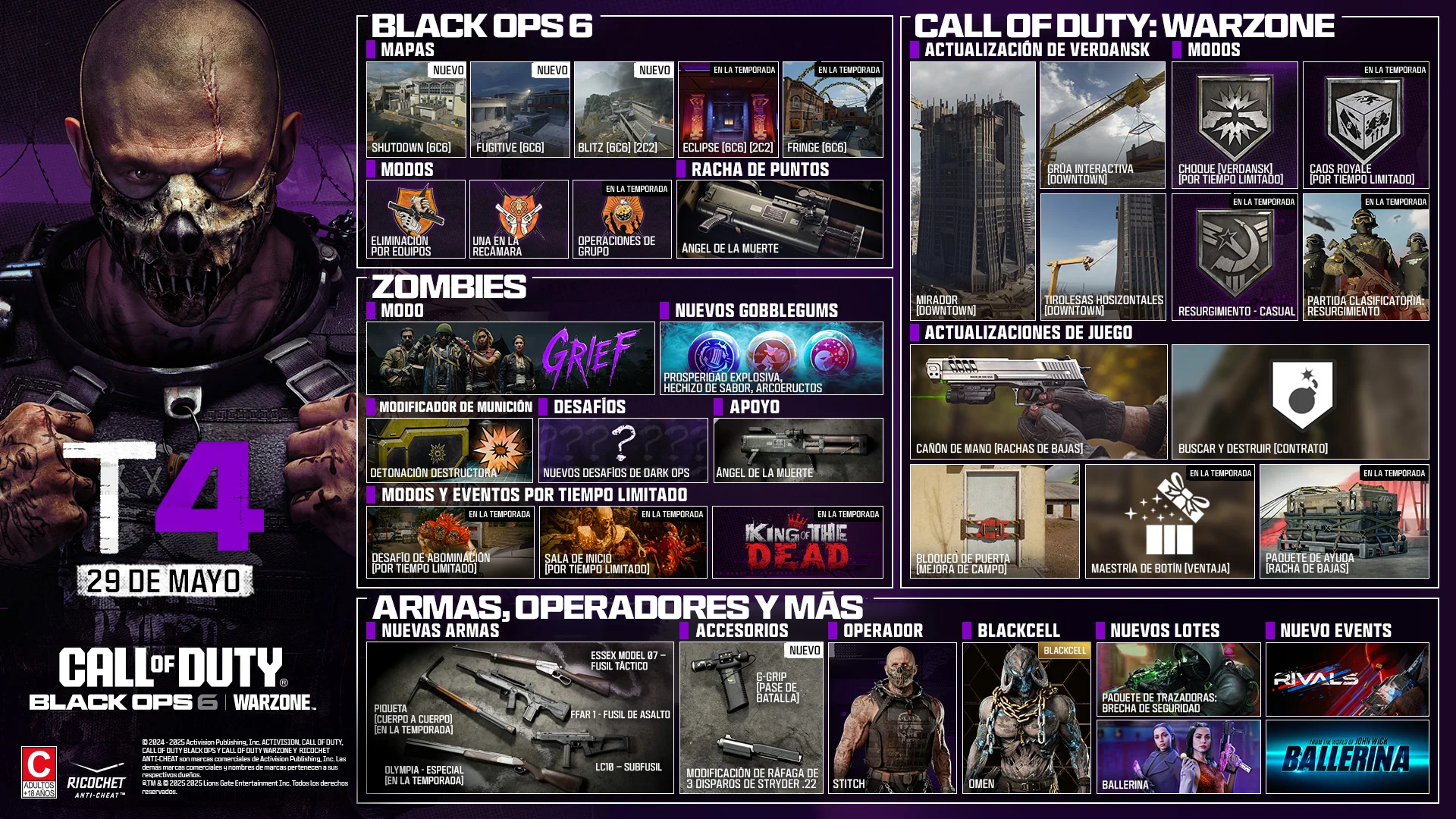 Season 04 Stitch key art. MAY 29. CALL OF DUTY®. Black Ops 6 and Warzone logo. BLACK OPS 6. MAPS. Shutdown 6v6. Fugitive 6v6. Blitz 6v6, 2v2. Eclipse 6v6, 2v2. In-Season Fringe 6v6. In-Season. MODES. Team Elimination. One in the Chamber. Party Ops. In-Season. SCORESTREAK. Grim Reaper. ZOMBIES. MODE. GRIEF. NEW GOBBLEGUMS. Explosive Flourish. Flavor Hex. Rainburps. AMMO MOD. Shatter Blast. CHALLENGES. New Dark Ops Challenges. SUPPORT. Grim Reaper. LIMITED-TIME MODES & EVENTS. Abomination Challenge LTM In-Season. Starting Room LTM In-Season. King of the Dead In-Season. CALL OF DUTY: WARZONE. VERDANSK UPDATE. The Overlook (Downtown). Interactable Crane (Downtown). Horizontal Ziplines (Downtown). MODES. Clash Verdansk LTM. Havoc Royale LTM. Resurgence Casual In-Season. Ranked Play: Resurgence In-Season. GAMEPLAY UPDATES: Hand Cannon Killstreak. Search and Destroy Contract. Door Barricade Field Upgrade. Loot Master Perk. Care Package Killstreak In-Season. NEWS, OPERATORS & MORE. NEW WEAPONS. Essex Model 07 - Marksman Rifle. FFAR 1 - AR. LC10 - SMG. Pickaxe - Melee. In-Season. Olympia - Special Weapon. In-Season. ATTACHMENTS. NEW. G-Grip Battle Pass. Struder .22 3-Round Burst Mod. OPERATOR. STITCH. BLACKCELL. OMEN. NEW BUNDLES. Tracer Pack: System Breach. Ballerina. NEW EVENTS. RIVALS. From the world of John Wick, Ballerina. © 2024-2025 Activision Publishing, Inc. ACTIVISION, CALL OF DUTY, CALL OF DUTY BLACK OPS, and CALL OF DUTY WARZONE, and RICOCHET ANTI-CHEAT, are trademarks of Activision Publishing, Inc. All other trademarks and trade names are the property of their respective owners. ®, TM & © 2025 Lions Gate Entertainment Inc. and related companies. All Rights Reserved. Ratings logo. Ricochet Anti-cheat logo.