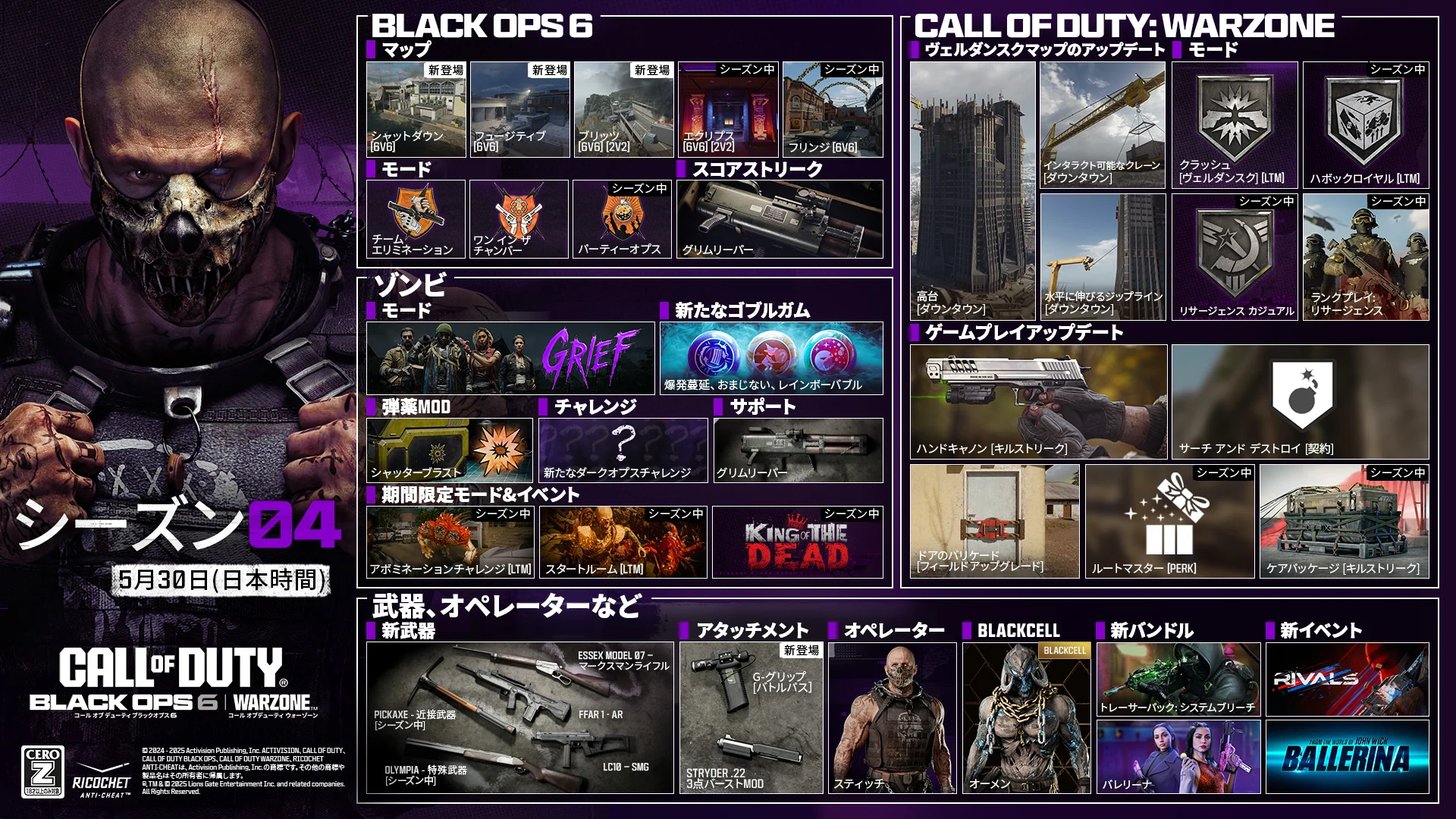 シーズン04 スティッチのキーアート5月30日(日本時間)CALL OF DUTY®Black Ops 6とWarzoneのロゴBLACK OPS 6マップシャットダウン 6v6フュージティブ 6v6ブリッツ 6v6 & 2v2エクリプス 6v6 & 2v2フリンジ 6v6(シーズン中)シーズン中モードチームエリミネーションワン イン ザ チャンバーパーティーオプスシーズン中スコアストリークグリムリーパーゾンビモードグリーフ新たなゴブルガム爆発蔓延おまじないレインボーバブル弾薬MODシャッターブラストチャレンジ新たなダークオプスチャレンジサポートグリムリーパー期間限定モード&イベントアボミネーション チャレンジ(LTMシーズン中)スタートルーム(LTMシーズン中)死者の王(シーズン中)CALL OF DUTY: WARZONEヴェルダンスクのアップデートオーバールック(ダウンタウン)アクション可能なクレーン(ダウンタウン)水平に伸びるジップライン(ダウンタウン)モードクラッシュ ヴェルダンスク(LTM) ハボックロイヤル(LTM)リサージェンス カジュアル(シーズン中)ランクプレイ: リサージェンス(シーズン中)ゲームプレイ アップデート: ハンドキャノン(キルストリーク)サーチ アンド デストロイ(契約)ドアバリケード(フィールドアップグレード)戦利品マスター(PERK)ケアパッケージ(キルストリーク シーズン中)ニュース、オペレーター、その他新武器ESSEX MODEL 07 - マークスマンライフルFFAR 1 - AR、LC10 - SMG、Pickaxe - 近接シーズン中Olympia - 特殊武器シーズン中アタッチメント新登場G-グリップ(バトルパス)Struder .22 3点バーストMODオペレータースティッチブラックセルオーメン新バンドルトレーサーパック: システムブリーチバレリーナ新イベントライバル『ジョン・ウィック』の世界から、バレリーナ© 2024-2025 Activision Publishing, Inc. ACTIVISION、CALL OF DUTY、CALL OF DUTY BLACK OPS、CALL OF DUTY WARZONE、RICOCHET ANTI-CHEATはActivision Publishing, Inc.の登録商標です。その他全ての商標と製品名はその所有者に帰属します。®, TM & © 2025 Lions Gate Entertainment Inc. and related companies. All Rights Reserved. レーティングのロゴRICOCHET ANTI-CHEATのロゴ