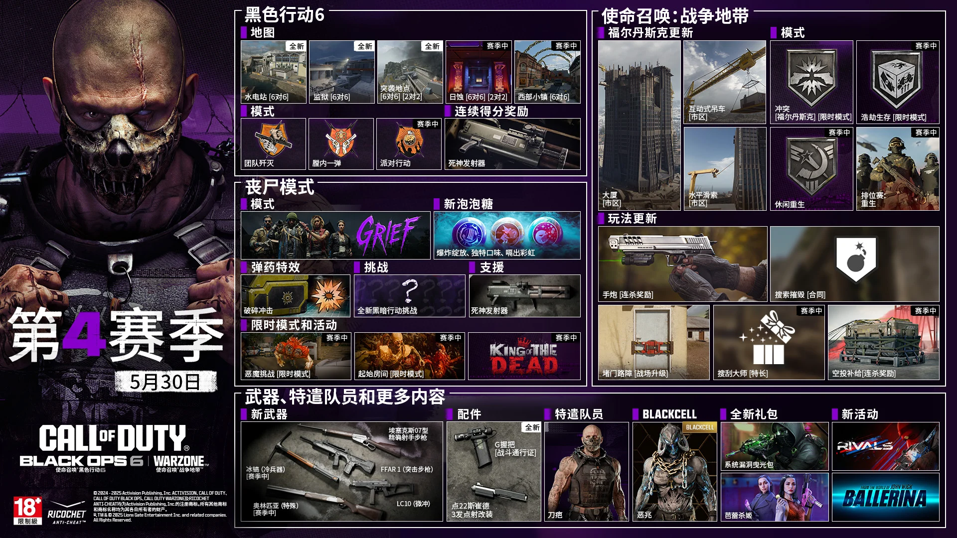 Season 04 Stitch key art. MAY 29. CALL OF DUTY®. Black Ops 6 and Warzone logo. BLACK OPS 6. MAPS. Shutdown 6v6. Fugitive 6v6. Blitz 6v6, 2v2. Eclipse 6v6, 2v2. In-Season Fringe 6v6. In-Season. MODES. Team Elimination. One in the Chamber. Party Ops. In-Season. SCORESTREAK. Grim Reaper. ZOMBIES. MODE. GRIEF. NEW GOBBLEGUMS. Explosive Flourish. Flavor Hex. Rainburps. AMMO MOD. Shatter Blast. CHALLENGES. New Dark Ops Challenges. SUPPORT. Grim Reaper. LIMITED-TIME MODES & EVENTS. Abomination Challenge LTM In-Season. Starting Room LTM In-Season. King of the Dead In-Season. CALL OF DUTY: WARZONE. VERDANSK UPDATE. The Overlook (Downtown). Interactable Crane (Downtown). Horizontal Ziplines (Downtown). MODES. Clash Verdansk LTM. Havoc Royale LTM. Resurgence Casual In-Season. Ranked Play: Resurgence In-Season. GAMEPLAY UPDATES: Hand Cannon Killstreak. Search and Destroy Contract. Door Barricade Field Upgrade. Loot Master Perk. Care Package Killstreak In-Season. NEWS, OPERATORS & MORE. NEW WEAPONS. Essex Model 07 - Marksman Rifle. FFAR 1 - AR. LC10 - SMG. Pickaxe - Melee. In-Season. Olympia - Special Weapon. In-Season. ATTACHMENTS. NEW. G-Grip Battle Pass. Struder .22 3-Round Burst Mod. OPERATOR. STITCH. BLACKCELL. OMEN. NEW BUNDLES. Tracer Pack: System Breach. Ballerina. NEW EVENTS. RIVALS. From the world of John Wick, Ballerina. © 2024-2025 Activision Publishing, Inc. ACTIVISION, CALL OF DUTY, CALL OF DUTY BLACK OPS, and CALL OF DUTY WARZONE, and RICOCHET ANTI-CHEAT, are trademarks of Activision Publishing, Inc. All other trademarks and trade names are the property of their respective owners. ®, TM & © 2025 Lions Gate Entertainment Inc. and related companies. All Rights Reserved. Ratings logo. Ricochet Anti-cheat logo.