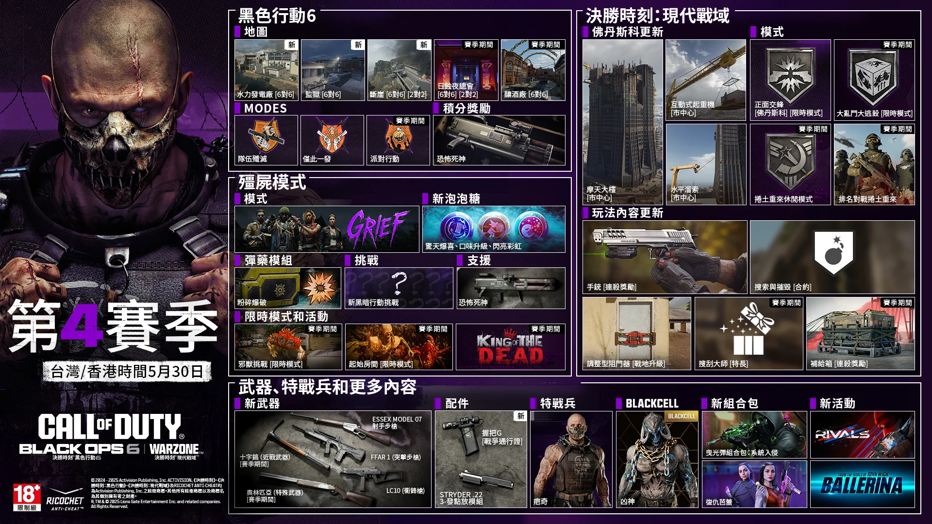 Season 04 Stitch key art. MAY 29. CALL OF DUTY®. Black Ops 6 and Warzone logo. BLACK OPS 6. MAPS. Shutdown 6v6. Fugitive 6v6. Blitz 6v6, 2v2. Eclipse 6v6, 2v2. In-Season Fringe 6v6. In-Season. MODES. Team Elimination. One in the Chamber. Party Ops. In-Season. SCORESTREAK. Grim Reaper. ZOMBIES. MODE. GRIEF. NEW GOBBLEGUMS. Explosive Flourish. Flavor Hex. Rainburps. AMMO MOD. Shatter Blast. CHALLENGES. New Dark Ops Challenges. SUPPORT. Grim Reaper. LIMITED-TIME MODES & EVENTS. Abomination Challenge LTM In-Season. Starting Room LTM In-Season. King of the Dead In-Season. CALL OF DUTY: WARZONE. VERDANSK UPDATE. The Overlook (Downtown). Interactable Crane (Downtown). Horizontal Ziplines (Downtown). MODES. Clash Verdansk LTM. Havoc Royale LTM. Resurgence Casual In-Season. Ranked Play: Resurgence In-Season. GAMEPLAY UPDATES: Hand Cannon Killstreak. Search and Destroy Contract. Door Barricade Field Upgrade. Loot Master Perk. Care Package Killstreak In-Season. NEWS, OPERATORS & MORE. NEW WEAPONS. Essex Model 07 - Marksman Rifle. FFAR 1 - AR. LC10 - SMG. Pickaxe - Melee. In-Season. Olympia - Special Weapon. In-Season. ATTACHMENTS. NEW. G-Grip Battle Pass. Struder .22 3-Round Burst Mod. OPERATOR. STITCH. BLACKCELL. OMEN. NEW BUNDLES. Tracer Pack: System Breach. Ballerina. NEW EVENTS. RIVALS. From the world of John Wick, Ballerina. © 2024-2025 Activision Publishing, Inc. ACTIVISION, CALL OF DUTY, CALL OF DUTY BLACK OPS, and CALL OF DUTY WARZONE, and RICOCHET ANTI-CHEAT, are trademarks of Activision Publishing, Inc. All other trademarks and trade names are the property of their respective owners. ®, TM & © 2025 Lions Gate Entertainment Inc. and related companies. All Rights Reserved. Ratings logo. Ricochet Anti-cheat logo.