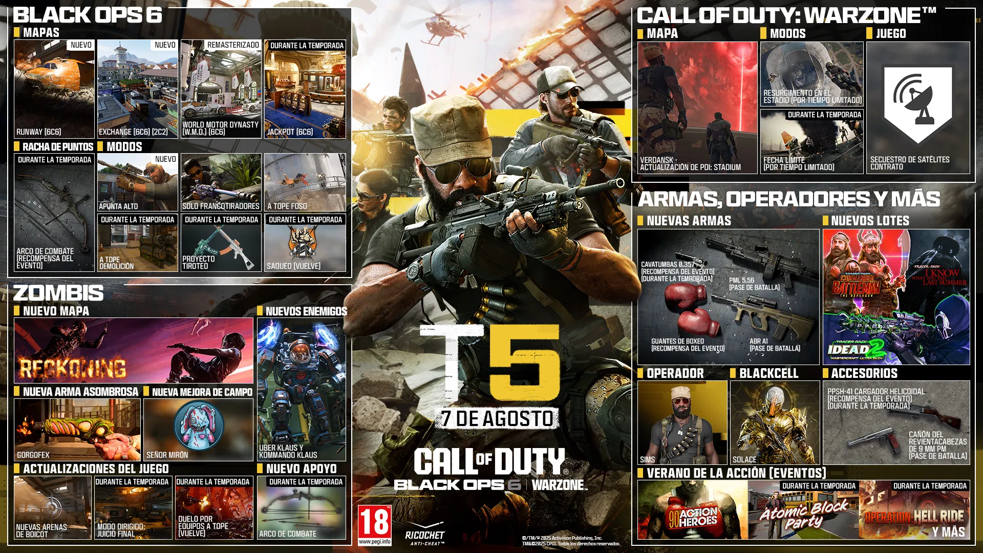Ilustración de la Temporada 5. 7 DE AGOSTO. CALL OF DUTY®. Logo de Black Ops 6 y Warzone. BLACK OPS 6. MAPAS. RUNWAY. 6c6. NUEVO. EXCHANGE. 6c6, 2c2. NUEVO. WORLD MOTOR DYNASTY (W.M.D.). 6c6. REMASTERIZADO. JACKPOT. 6c6. Durante la temporada. RACHA DE PUNTOS. ARCO DE COMBATE. RECOMPENSA DEL EVENTO. MODOS. APUNTA ALTO. NUEVO. FRANCOTIRADORES. FOSO DE A TOPE. DEMOLICIÓN A TOPE. DURANTE LA TEMPORADA. TIROTEO CON PROYECTOS. DURANTE LA TEMPORADA. SAQUEO. VUELVE. DURANTE LA TEMPORADA. ZOMBIS. NUEVO MAPA. JUICIO FINAL. NUEVOS ENEMIGOS. UBER KLAUS Y KOMMANDO KLAUS. NUEVA ARMA ASOMBROSA. GORGOFEX. NUEVA MEJORA DE CAMPO. SEÑOR MIRÓN. ACTUALIZACIONES DE JUEGO. NUEVAS ARENAS DE BOICOT. MODO DIRIGIDO: JUICIO FINAL. DURANTE LA TEMPORADA. A TOPE POR EQUIPOS (VUELVE). DURANTE LA TEMPORADA. NUEVA ARMA DE APOYO. ARCO DE COMBATE. DURANTE LA TEMPORADA. CALL OF DUTY: WARZONE. MAPA. VERDANSK - ACTUALIZACIÓN DE POI: STADIUM. MODOS. RESURGIMIENTO EN EL ESTADIO. POR TIEMPO LIMITADO. LÍMITE. POR TIEMPO LIMITADO. DURANTE LA TEMPORADA. JUEGO. CONTRATO DE SECUESTRO DE SATÉLITES. ARMAS, OPERADORES Y DEMÁS. NUEVAS ARMAS. GRAVEMARK .357. RECOMPENSA DEL EVENTO. DURANTE LA TEMPORADA PML 5,56. PASE DE BATALLA. GUANTES DE BOXEO. RECOMPENSA DEL EVENTO. ABR A1. PASE DE BATALLA. NUEVOS LOTES. COMANDANTE GUERRERO: EL SUSTITUTO. SÉ LO QUE HICISTEIS EL ÚLTIMO VERANO. YOMUERTO 2. OPERADOR. SIMS. BLACKCELL. SOLACE. ACCESORIOS. CARGADOR HELICAL DEL PPSH-41. RECOMPENSA DE EVENTO. DURANTE LA TEMPORADA. VERANO DE LA ACCIÓN (EVENTOS). HÉROES DE LOS 90. FIESTA DE BARRIO ATÓMICA. DURANTE LA TEMPORADA. OPERACIÓN: RUTA INFERNAL. MÁS. DURANTE LA TEMPORADA © /TM/ ® 2025 Activision Publishing, Inc. TM &amp; ® CPII. Todos los derechos reservados. Logotipo de la clasificación. Logotipo de RICOCHET Anti-Cheat.