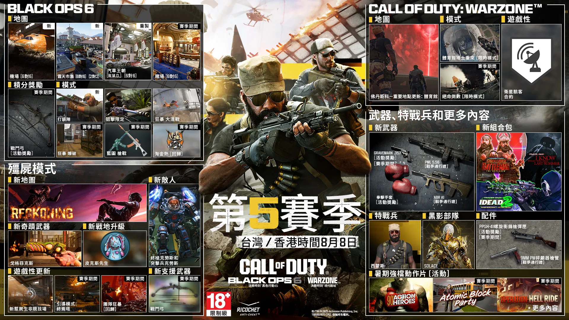 Season 05 key art. AUGUST 7. CALL OF DUTY®. Black Ops 6 and Warzone logo. BLACK OPS 6. MAPS. RUNWAY. 6v6. NEW. EXCHANGE. 6v6, 2v2. NEW. WORLD MOTOR DYNASTY (W.M.D.). 6v6. REMASTERED. JACKPOT. 6v6. In-Season. SCORESTREAK. COMBAT BOW. EVENT REWARD. MODES. AIM HIGH. NEW. SNIPERS ONLY. CRANKED MOSHPIT. CRANKED DEMOLITION. IN-SEASON. BLUEPRINT GUNFIGHT. IN-SEASON. RANSACK. RETURNING. IN-SEASON. ZOMBIES. NEW MAP. RECKONING. NEW ENEMIES. UBER KLAUS AND KOMMANDO KLAUS. NEW WONDER WEAPON. GORGOFEX. NEW FIELD UPGRADE. MISTER PEEKS. GAMEPLAY UPDATES. NEW GRIEF ARENAS. DIRECTED MODE: RECKONING. IN-SEASON. TEAM CRANKED (RETURNING). IN-SEASON. NEW SUPPORT. COMBAT BOW. IN-SEASON. CALL OF DUTY: WARZONE. MAP. VERDANSK - POI UPDATE: STADIUM. MODES. STADIUM RESURGENCE. LTM. DEADLINE. LTM. IN-SEASON. GAMEPLAY. SATELLITE HIJACK CONTRACT. WEAPONS, OPERATORS & MORE. NEW WEAPONS. GRAVEMARK .357. EVENT REWARD. IN-SEASON. PML 5.56. BATTLE PASS. BOXING GLOVES. EVENT REWARD. ABR A1. BATTLE PASS. NEW BUNDLES. COMMANDO BATTLEMAN: THE REPLACER. I KNOW WHAT YOU DID LAST SUMMER. IDEAD 2. OPERATOR. SIMS. BLACKCELL. SOLACE. ATTACHMENTS. PPSH-41 HELICAL MAGAZINE. EVENT REWARD. IN-SEASON. SUMMER OF ACTION (EVENTS). '90 ACTION HEROES. ATOMIC BLOCK PARTY. IN-SEASON. OPERATION: HELL RIDE. + MORE. IN-SEASON. ©/TM/® 2025 Activision Publishing, Inc. TM & ® CPII. All Rights Reserved. Ratings logo. Ricochet Anti-cheat logo.
