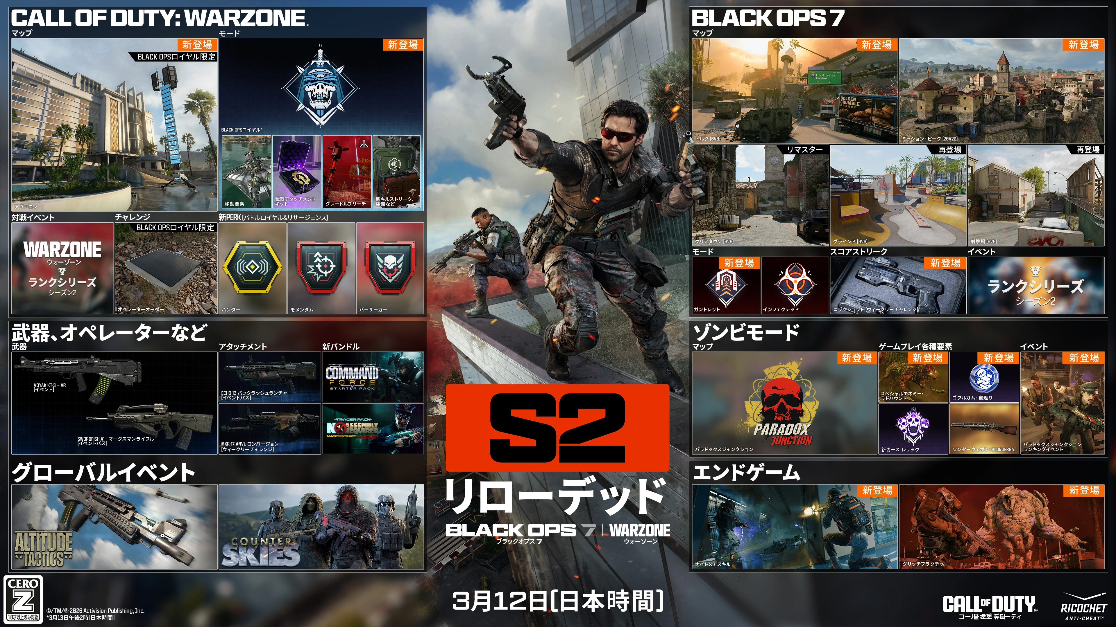 Call of Duty. Season 02. Black Ops 7 and Warzone. February 05. Black Ops 7. Maps. Fate 6v6 New. Utopia 6v6 New. Odysseus 6v6 and 2v2 New. Standoff 6v6 Remastered. Sleighhijacked 6v6 In-Season Variant. Meltdown 6v6 In-Season Remastered. Yakei 6v6 and 2v2 In-Season New. Fringe 6v6 In-Season Returning. Redacted In-Season Variant. Modes. Prop Hunt. One in the Chamber. Sharpshooter. Sticks and Stones In-Season. Gun Game In-Season. CODMAS LTM Holiday Havoc In-Season. CODMAS LTM Snowfight In-Season. Takeover In-Season. Redacted In-Season. Scorestreak. Deadeye Drone. Endgame. Four new world events. Eight new exotic skills. Phantom Skill Track In-Season. Zombies. Maps. Astra Malorum. New round-based map Astra Malorum. Survival Maps. Exit 115 New Survival Map. Zarya Cosmodrome New Survival Map. Modes. Directed Mode Ashes of the Damned. Directed Mode Astra Malorum In-Season. CODMAS LTMs. Jingle Hells. List Keepers Challenge In-Season. Redacted In-Season. Gameplay Content. New enemy O.S.C.A.R. New Wonder Weapon LGM-1. Ammo Mods. Light Mend. Shatter Blast. Field Upgrades. Frost Blast. Tesla Storm. Mister Peeks. Perk. Perk-A-Cola Mule Kick. Gobblegums. Elemental Exposure. Slaylist. Call of Duty Warzone. Maps. Haven's Hollow New. Points of Interest. Verdansk. Signal Station New. Factory Remastered. Modes. Battle Royale and Casual. Resurgence and Casual. Holiday Rush LTM In-Season. Redacted In-Season. High Octane In-Season. Weekend LTMs. Loadout. Max five attachments. Overkill by default. Wildcards removed. Weapon build sharing Black Ops 7. Gameplay. Win streak rewards In-Season. Equipment. Needle Drone lethal. Pinpoint Grenade tactical. Phantom Signal tactical. Echo Unit field upgrade. Perks. Improved perks and categories. Adaptive new. Movement. Grapple Hook tactical. Wall jump in LTMs. Default tac sprint removed. Increased sprint speeds. Combat roll with Mountaineer perk. Weapons, Operators, and More. Maddox RFB assault rifle Battle Pass. Sokol 546 LMG event In-Season. NX Ravager special In-Season. Ballistic Knife melee weekly challenges. Kogot-7 SMG Battle Pass. Sturmwolf 45 SMG event In-Season. Hawker HX sniper event In-Season. Attachments. Akita Scorchlink Akimbo. MPC-25 Contrabloom Laser. M8A1 Autostrike-X8 Conversion. CODA 9 Adaptive Discharge Mod. AK-27 Battle-Scar Conversion. Redwell Shade-X Suppressor. Operators. Dorne. Scorn. BlackCell. New Bundles. Birds of Slay Tracer Pack Mastercraft. Legend Reborn Tracer Pack. Aerial Dominance Tracer Pack Mastercraft. CODE Legacy Tracer Pack. New Events. Rally Point community event. Naughty and Nice CODMAS challenges event. Astra Malorum Zombies leaderboard event. Redacted. Redacted. Redacted. Ratings logo. Ricochet Anti-Cheat logo. ©/TM/® 2026 Activision Publishing, Inc.