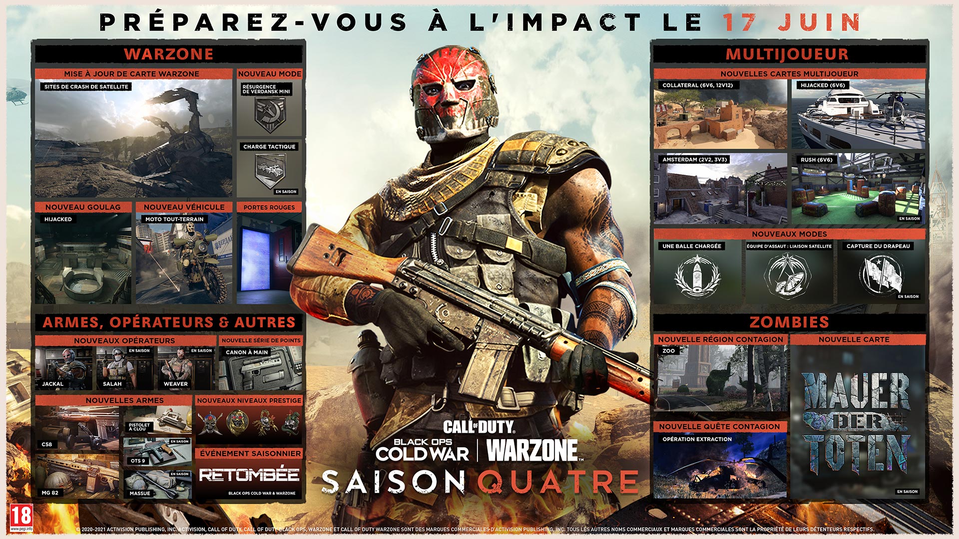 Image of a Roadmap to Season 2