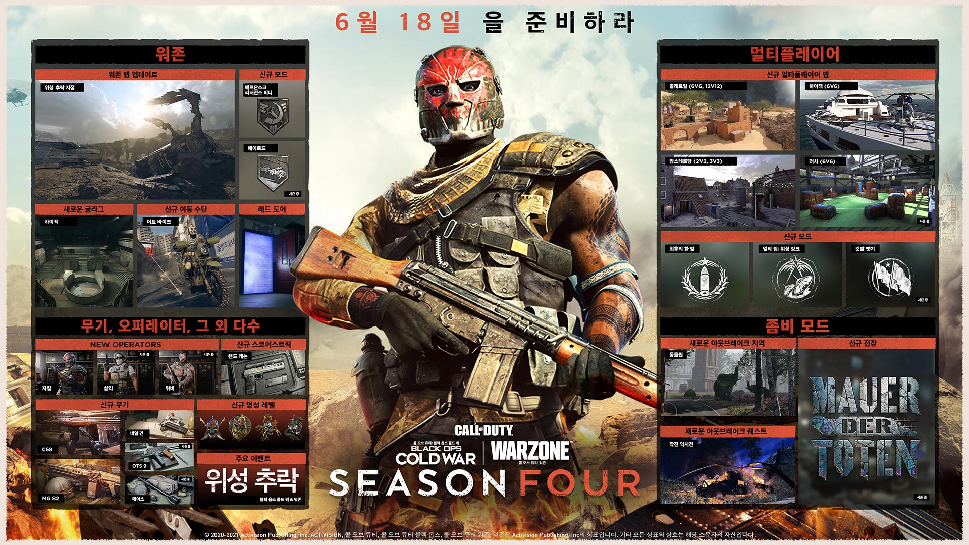 Image of a Roadmap to Season 2
