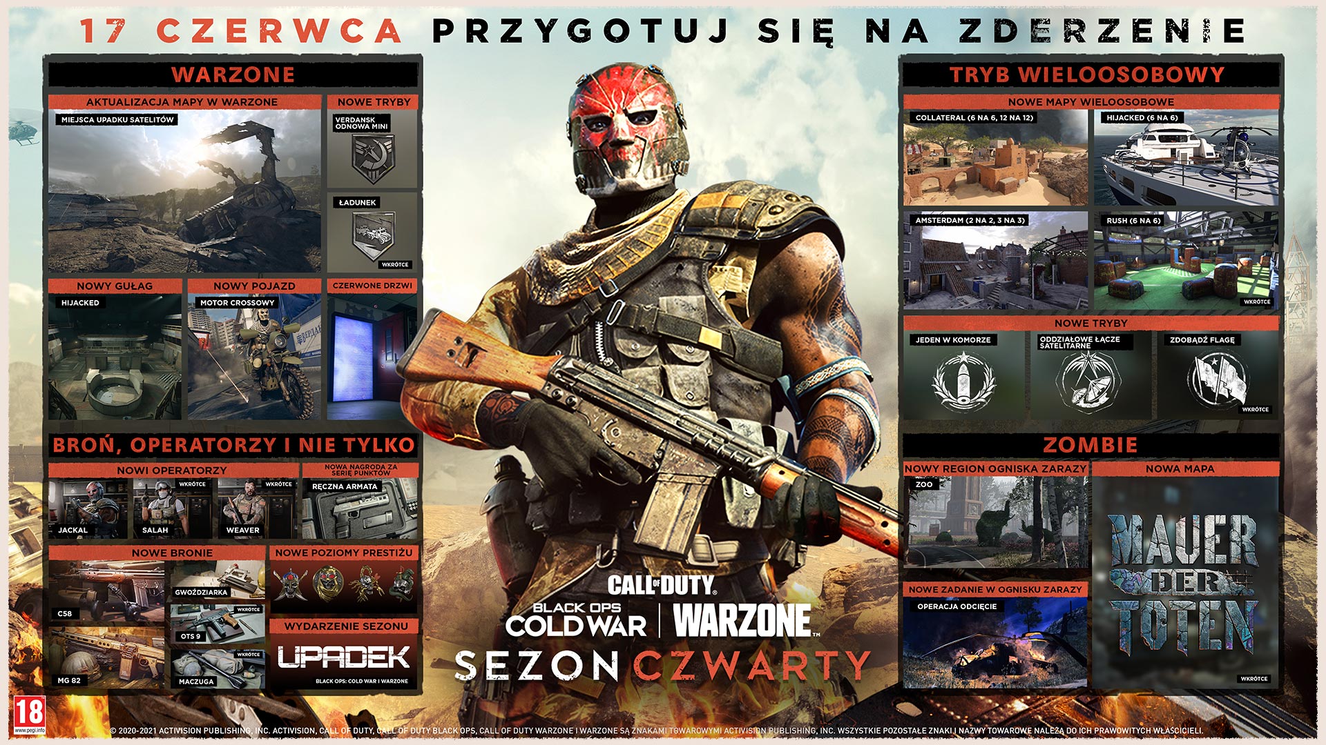 Image of a Roadmap to Season 2
