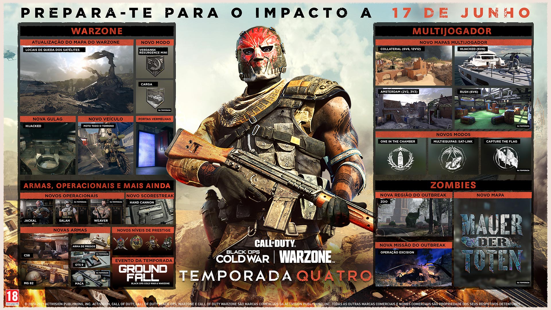 Image of a Roadmap to Season 2