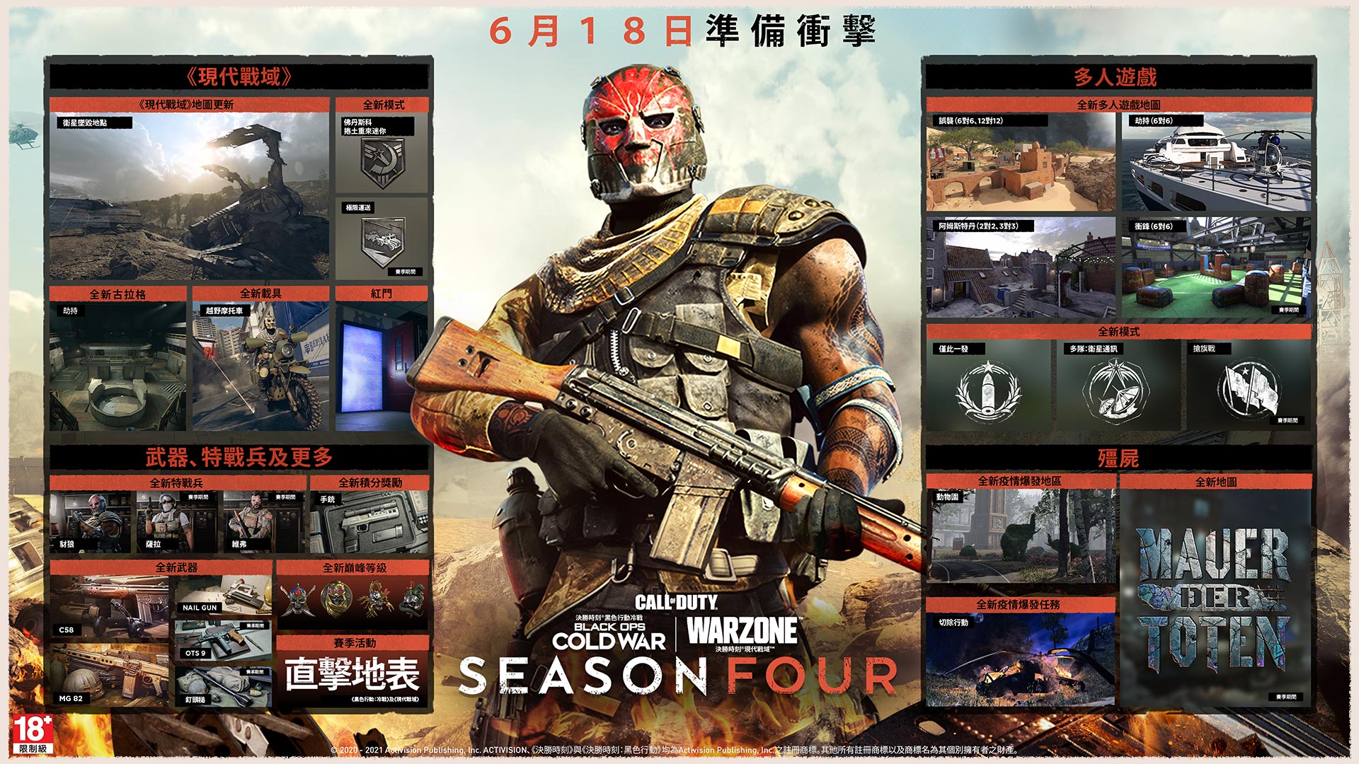 Image of a Roadmap to Season 2