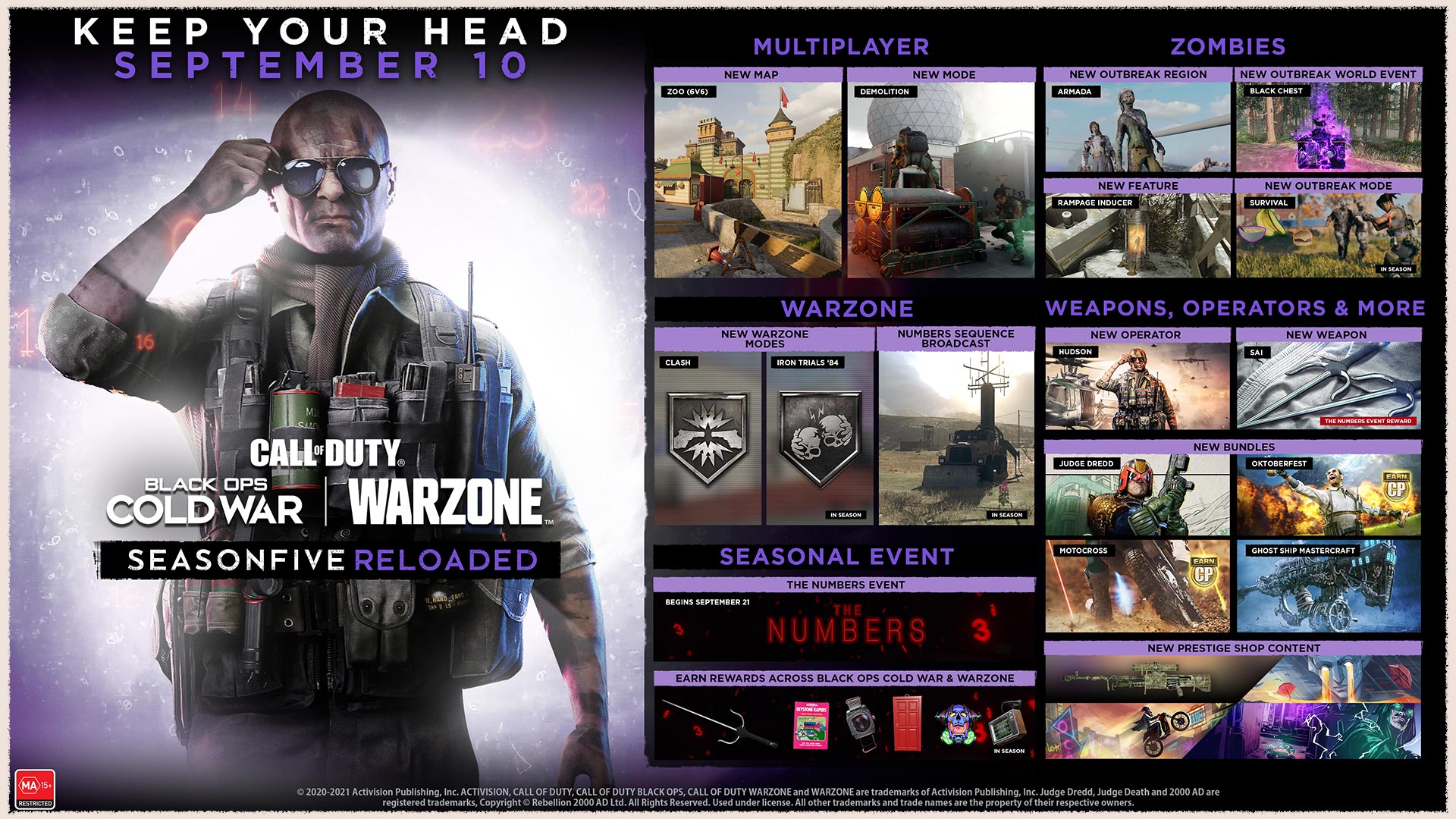 Image of Roadmap to Season 5.5