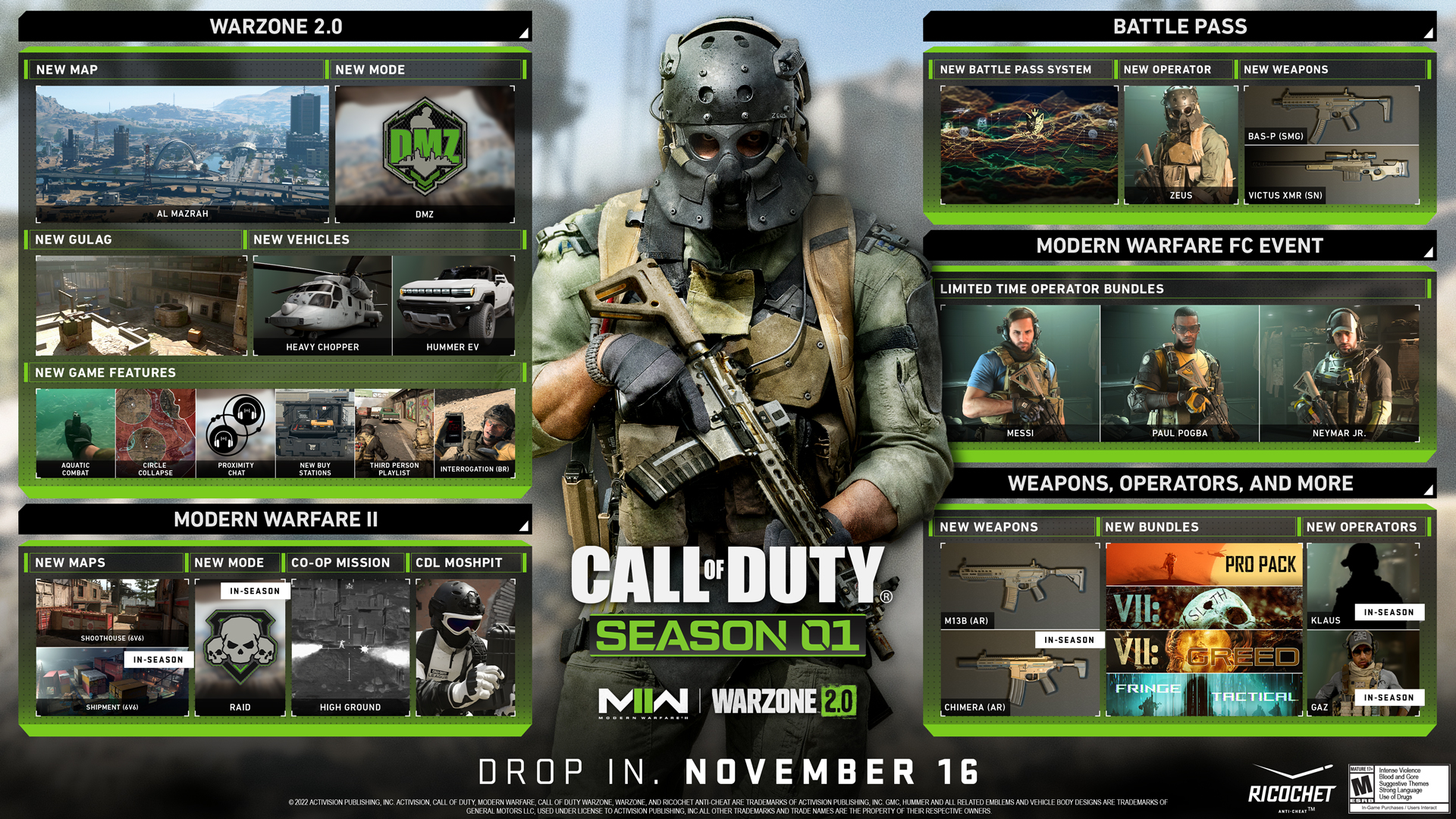 Fahrplan der ersten Saison von Call of Duty: Modern Warfare II